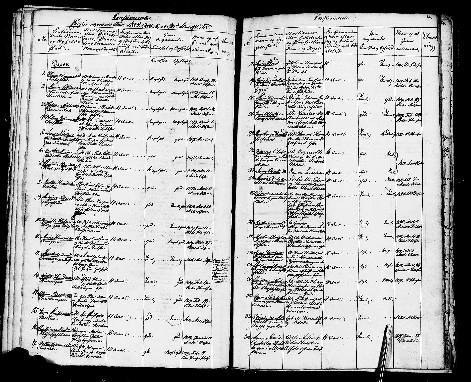 Vestre Toten prestekontor, AV/SAH-PREST-108/H/Ha/Haa/L0001: Parish register (official) no. 1, 1825-1826, p. 34