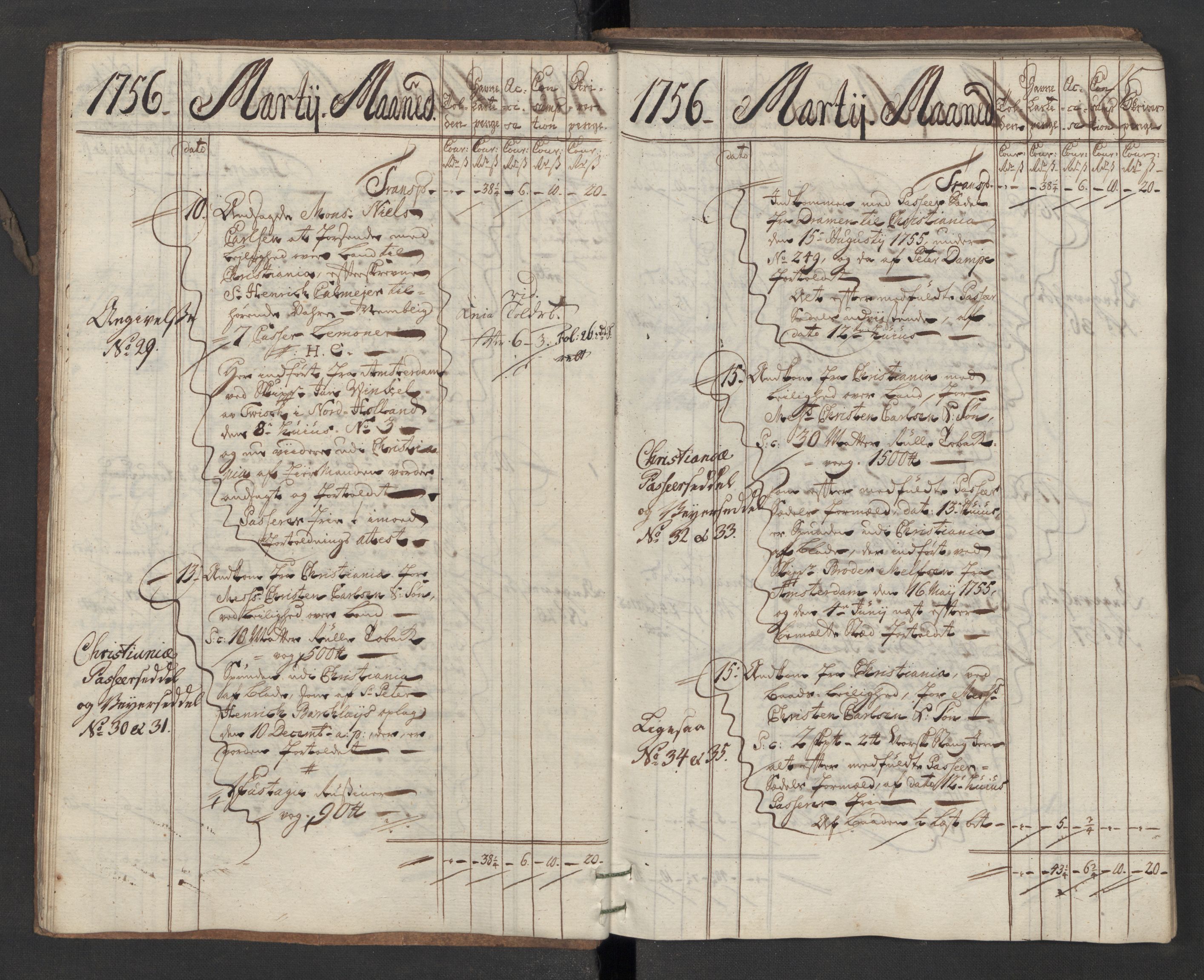 Generaltollkammeret, tollregnskaper, AV/RA-EA-5490/R07/L0016/0001: Tollregnskaper Sand / Inngående hovedtollbok, 1756, p. 14b-15a