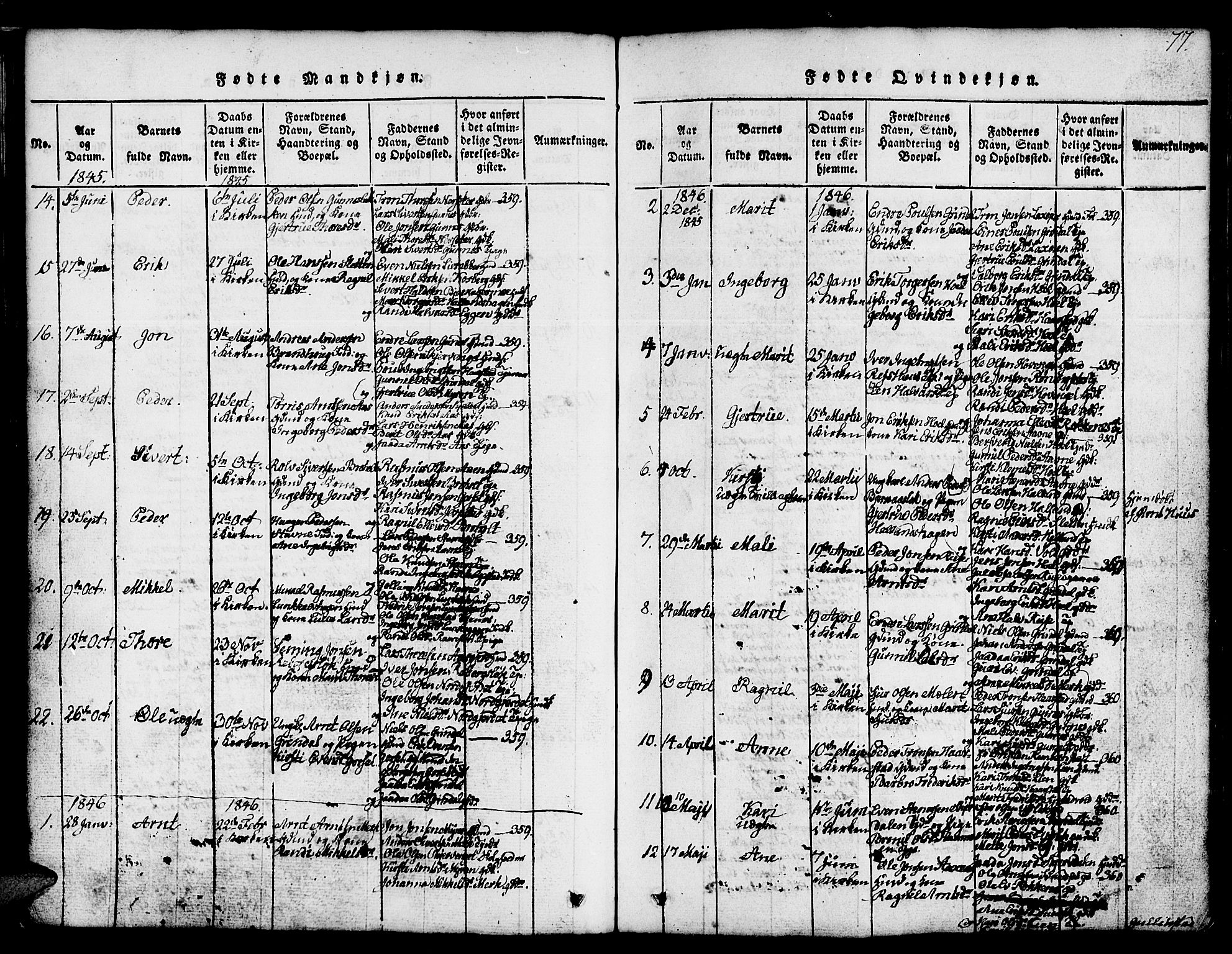 Ministerialprotokoller, klokkerbøker og fødselsregistre - Sør-Trøndelag, SAT/A-1456/674/L0874: Parish register (copy) no. 674C01, 1816-1860, p. 77