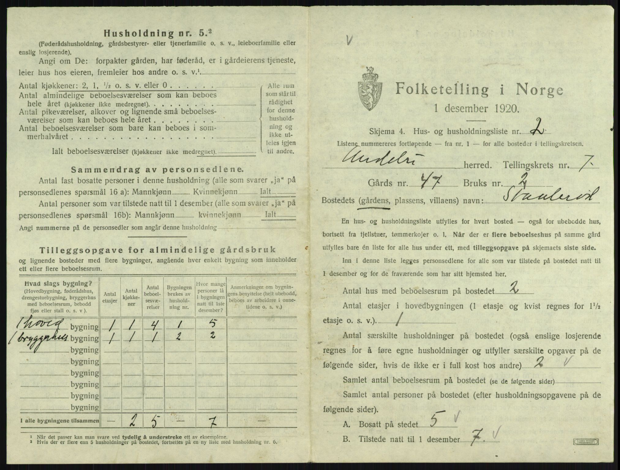 SAKO, 1920 census for Andebu, 1920, p. 411