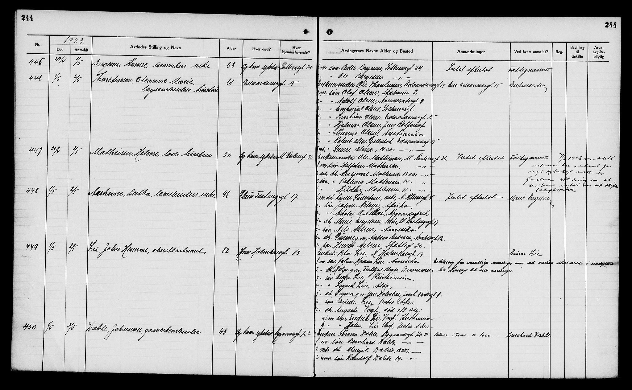 Byfogd og Byskriver i Bergen, AV/SAB-A-3401/06/06Na/L0014: Dødsfallsjournaler, 1921-1924, p. 244