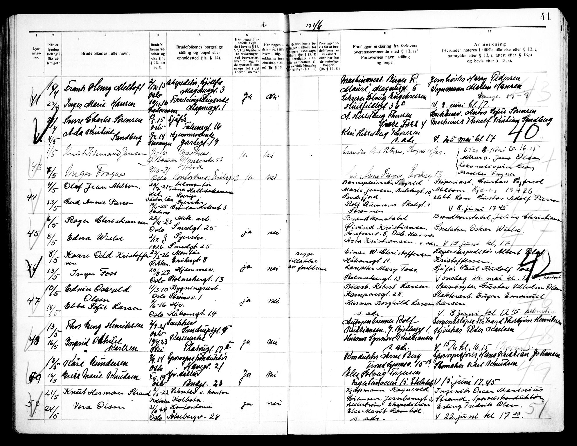 Grønland prestekontor Kirkebøker, AV/SAO-A-10848/H/Ha/L0004: Banns register no. 4, 1939-1951, p. 41