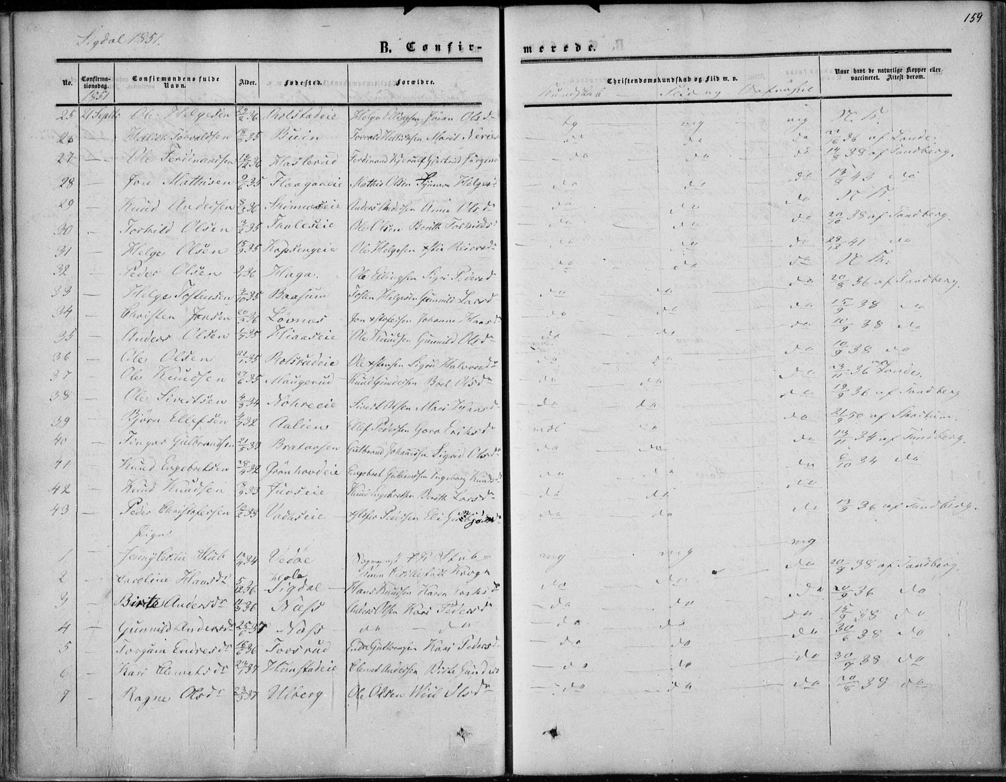 Sigdal kirkebøker, AV/SAKO-A-245/F/Fa/L0008: Parish register (official) no. I 8, 1850-1859, p. 159