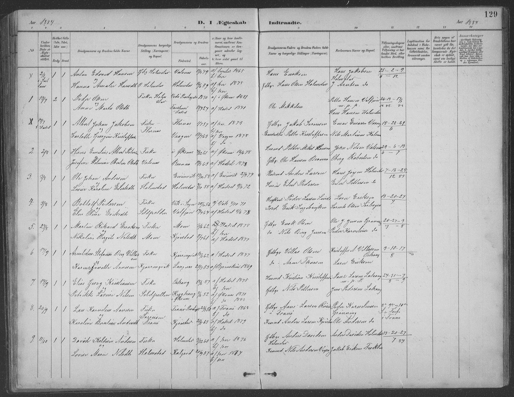 Ministerialprotokoller, klokkerbøker og fødselsregistre - Nordland, AV/SAT-A-1459/890/L1290: Parish register (copy) no. 890C01, 1882-1911, p. 129