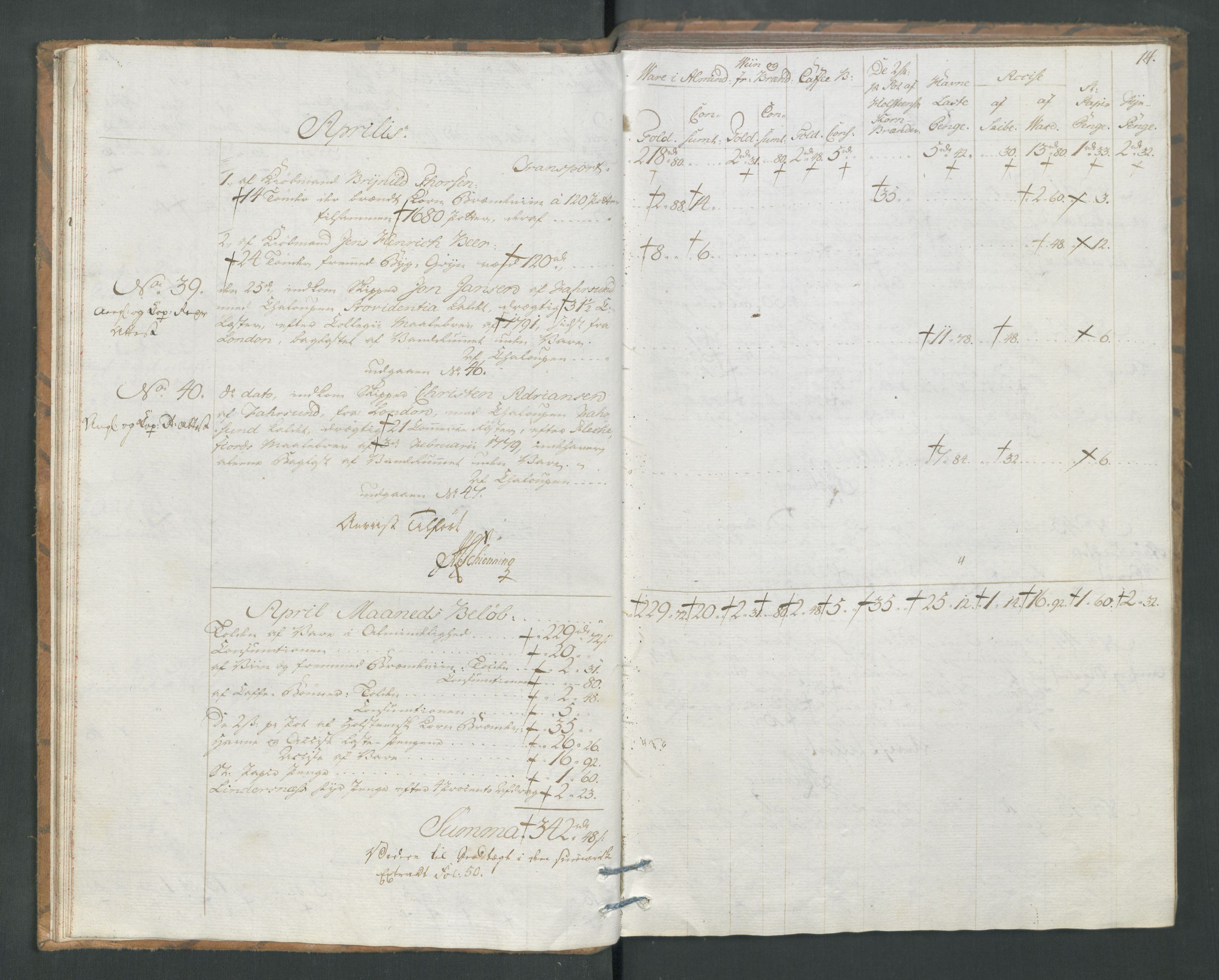 Generaltollkammeret, tollregnskaper, AV/RA-EA-5490/R19/L0054/0001: Tollregnskaper Flekkefjord / Tollbok, 1794, p. 13b-14a