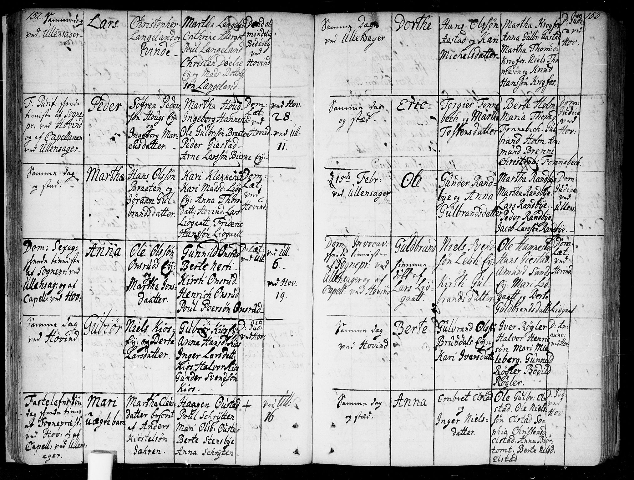 Ullensaker prestekontor Kirkebøker, AV/SAO-A-10236a/F/Fa/L0005: Parish register (official) no. I 5, 1733-1762, p. 152-153