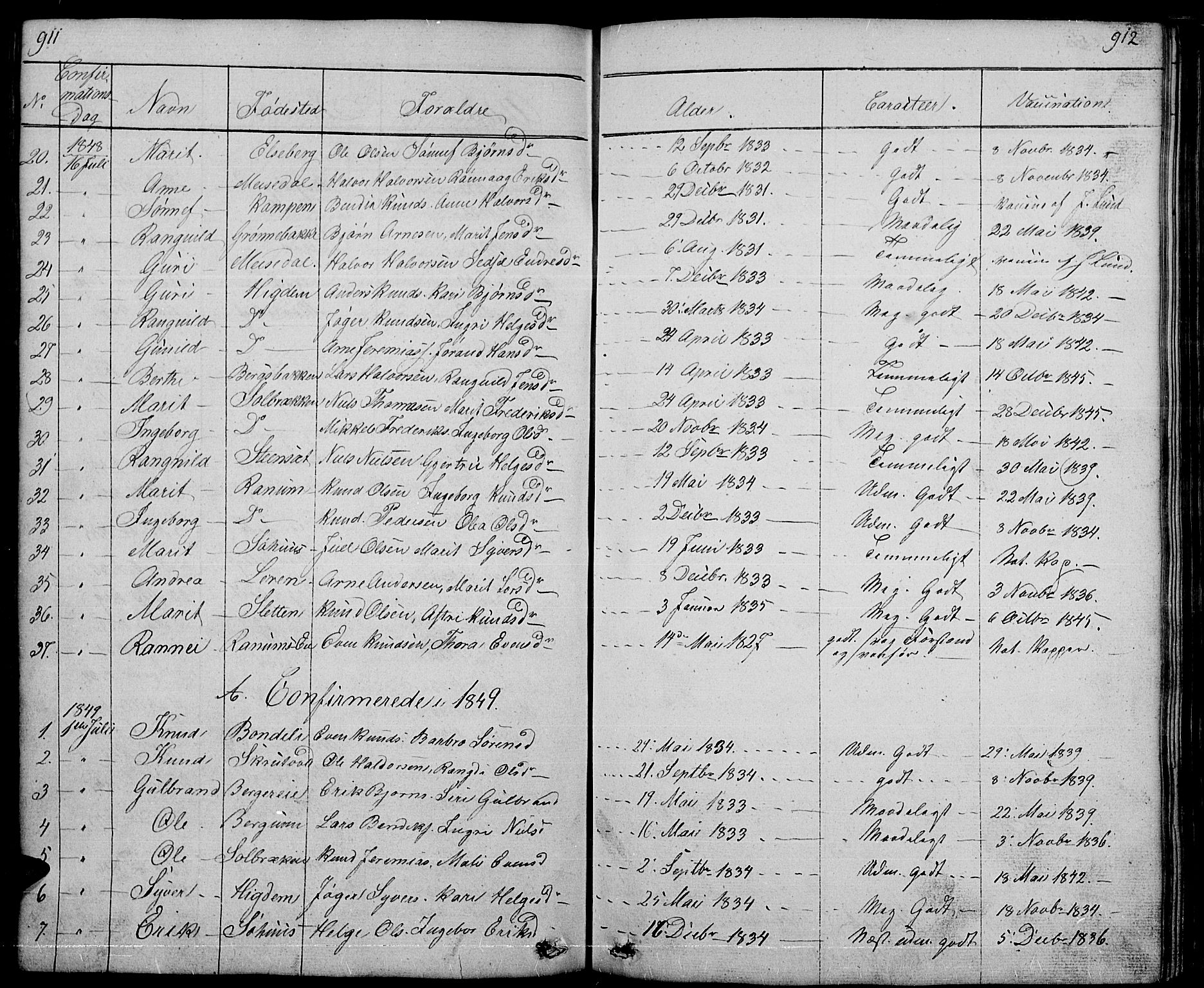 Nord-Aurdal prestekontor, SAH/PREST-132/H/Ha/Hab/L0001: Parish register (copy) no. 1, 1834-1887, p. 911-912