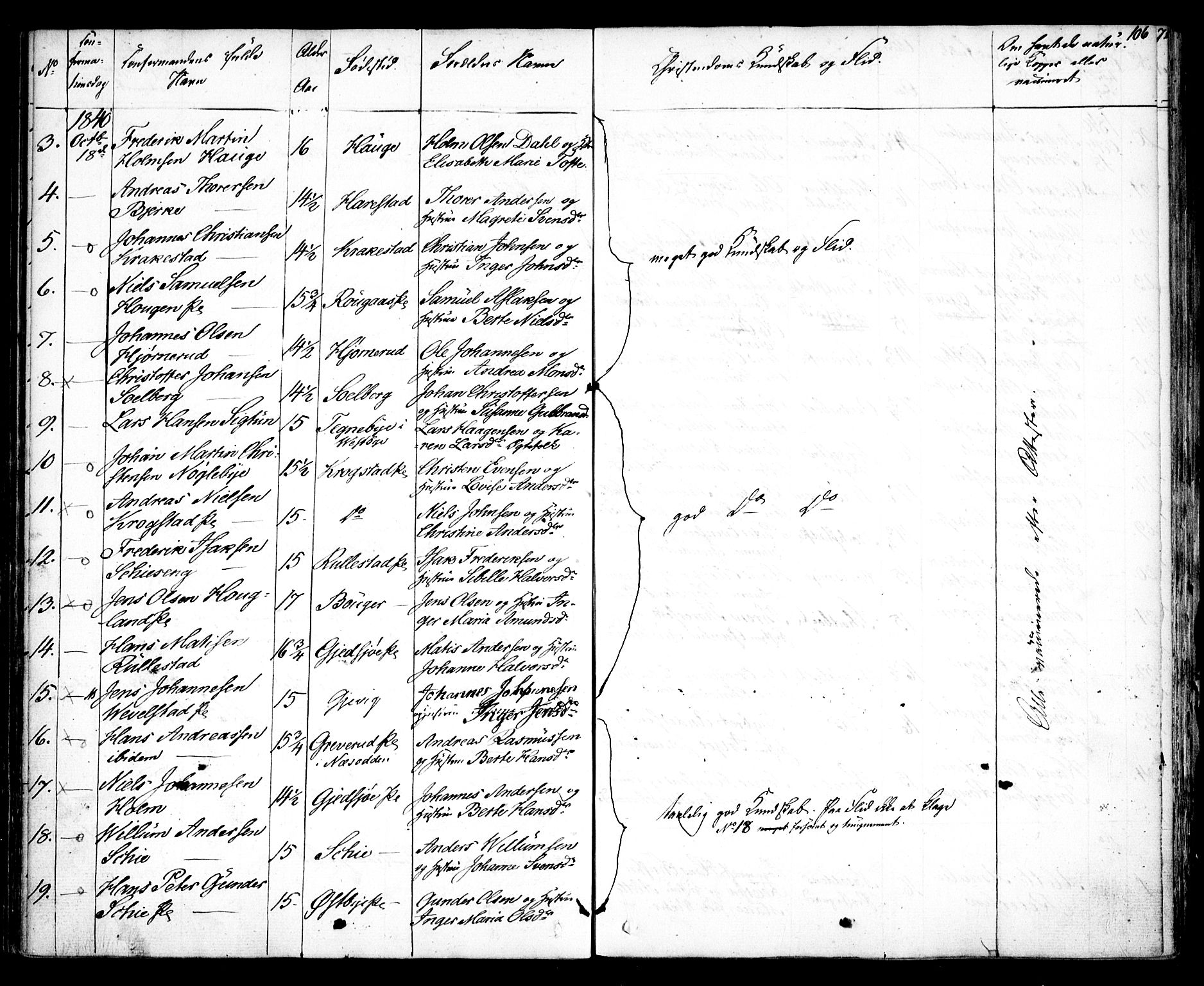 Kråkstad prestekontor Kirkebøker, SAO/A-10125a/F/Fa/L0005: Parish register (official) no. I 5, 1837-1847, p. 106
