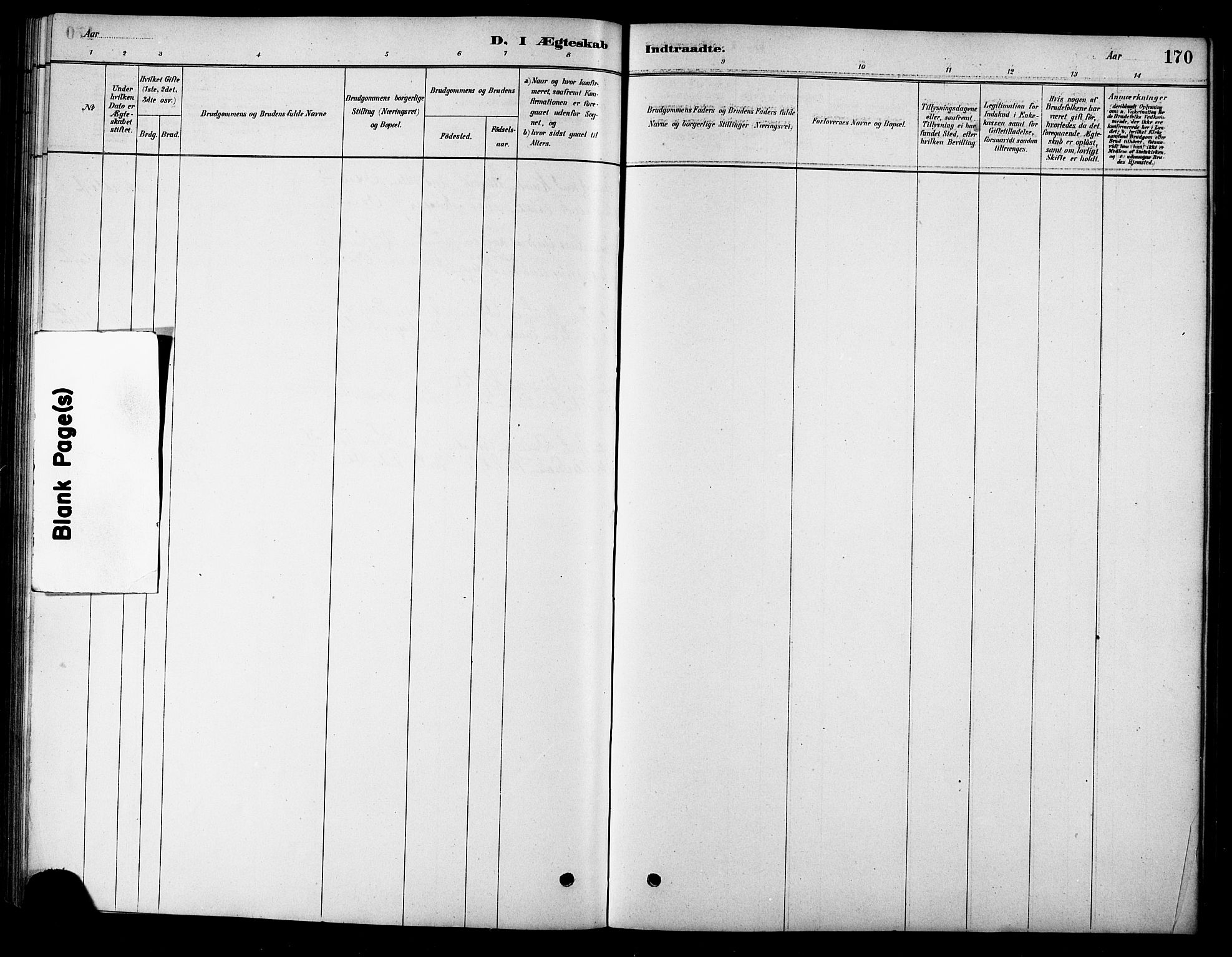 Ministerialprotokoller, klokkerbøker og fødselsregistre - Sør-Trøndelag, SAT/A-1456/658/L0722: Parish register (official) no. 658A01, 1879-1896, p. 170