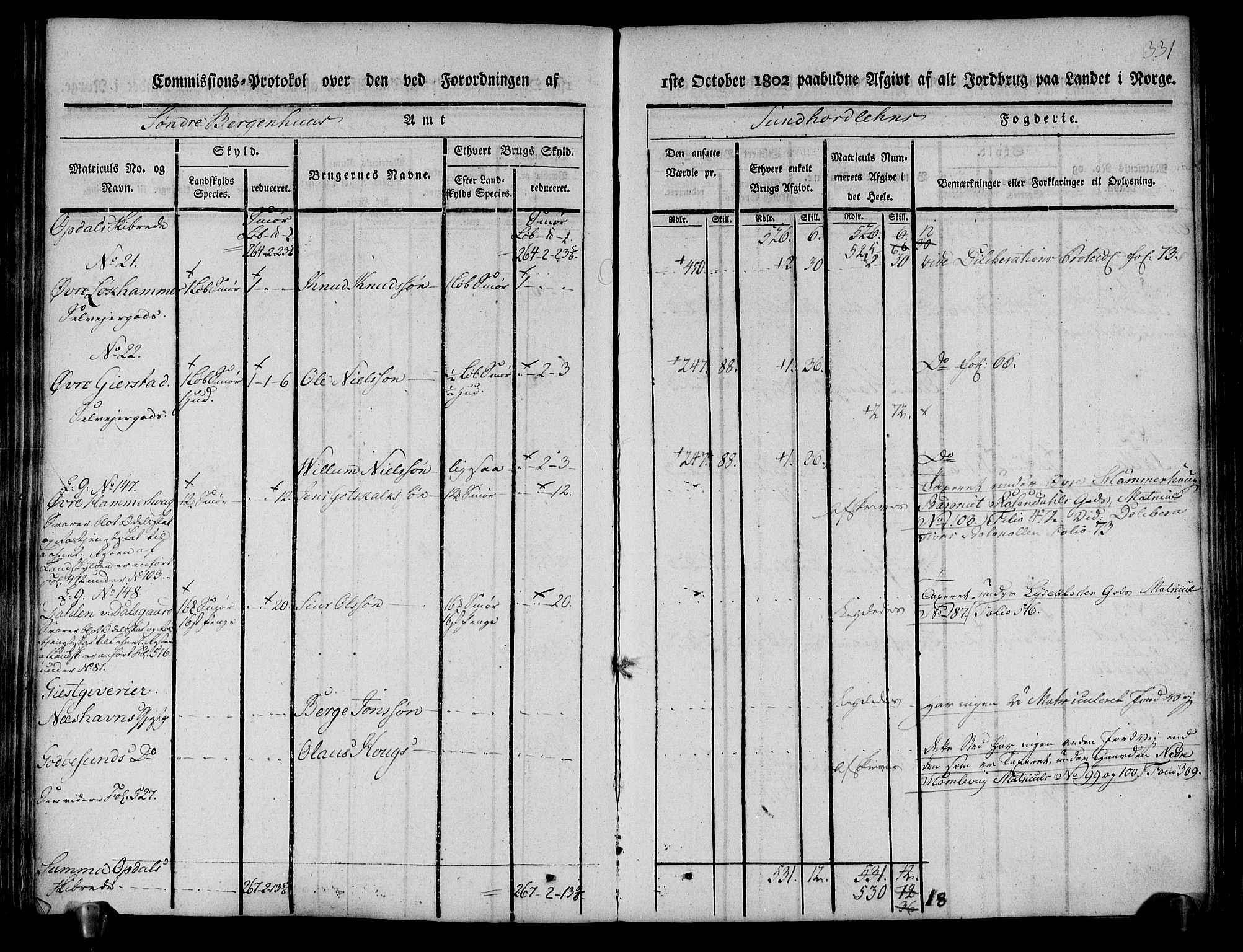 Rentekammeret inntil 1814, Realistisk ordnet avdeling, AV/RA-EA-4070/N/Ne/Nea/L0107: Sunnhordland og Hardanger fogderi. Kommisjonsprotokoll for Sunnhordland, 1803, p. 336