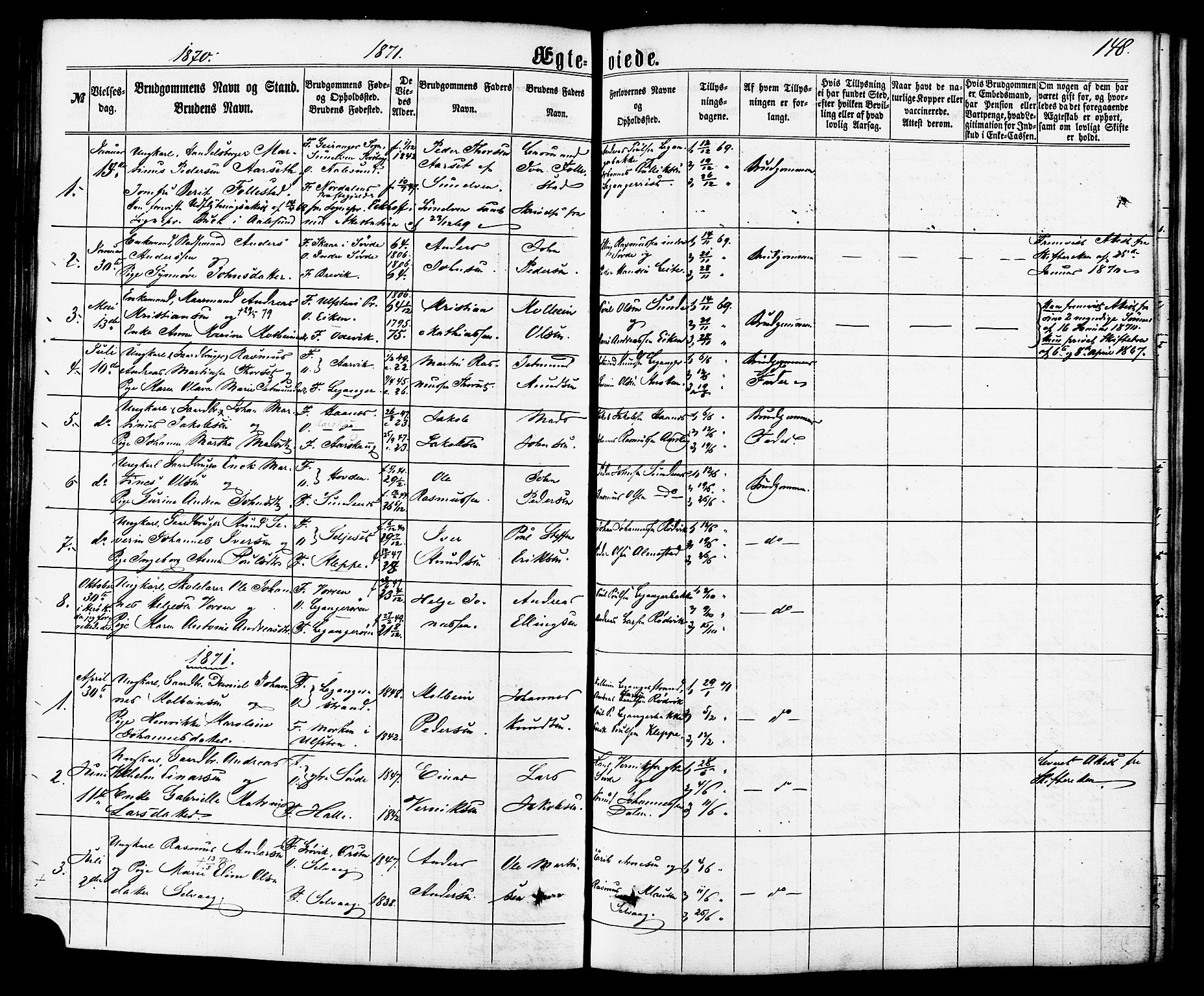 Ministerialprotokoller, klokkerbøker og fødselsregistre - Møre og Romsdal, SAT/A-1454/504/L0055: Parish register (official) no. 504A02, 1861-1884, p. 148