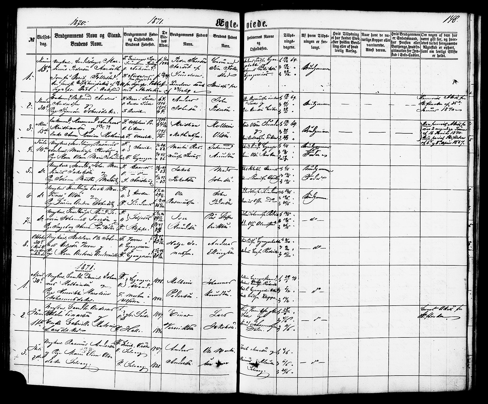 Ministerialprotokoller, klokkerbøker og fødselsregistre - Møre og Romsdal, AV/SAT-A-1454/504/L0055: Parish register (official) no. 504A02, 1861-1884, p. 148