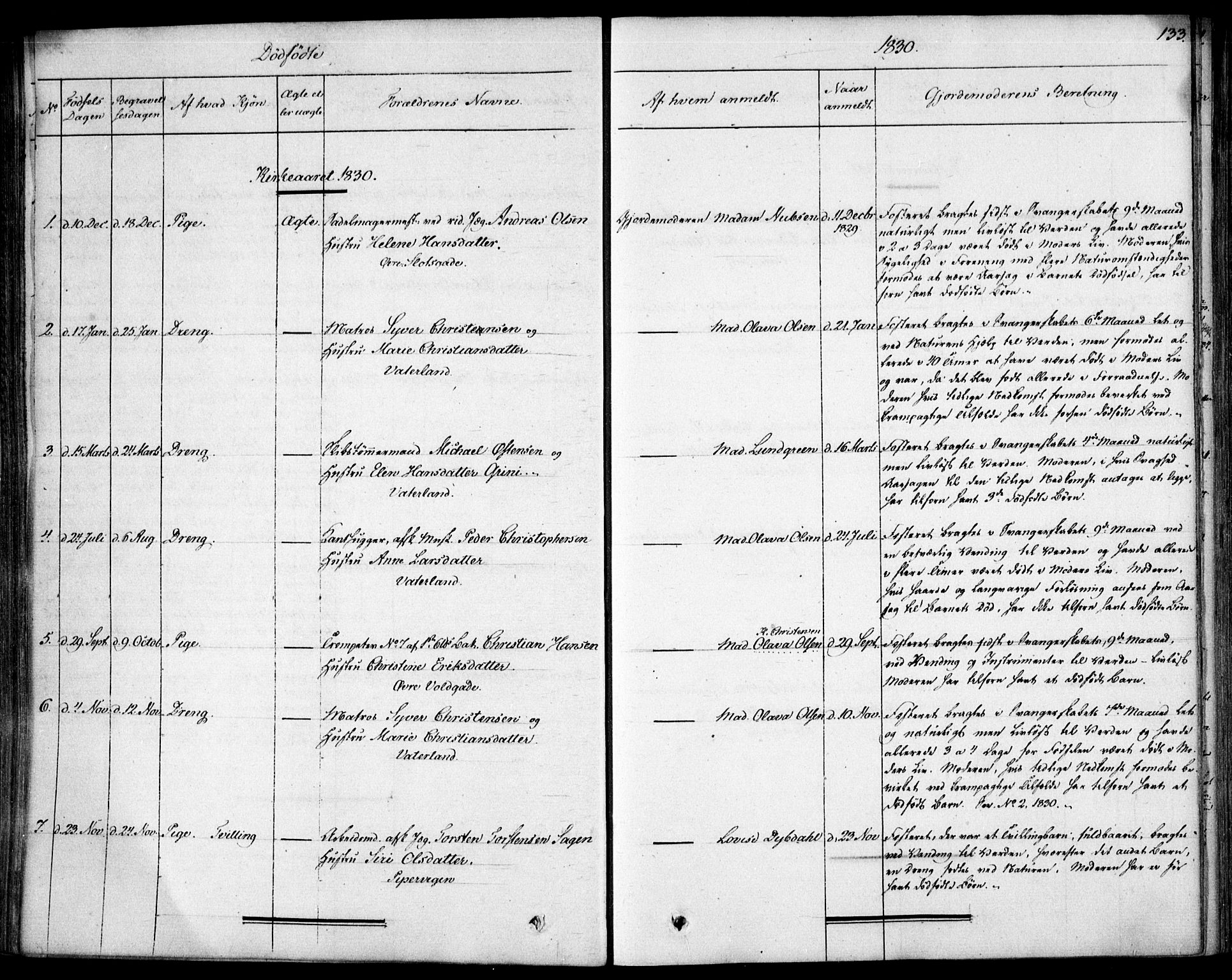 Garnisonsmenigheten Kirkebøker, AV/SAO-A-10846/F/Fa/L0007: Parish register (official) no. 7, 1828-1881, p. 133