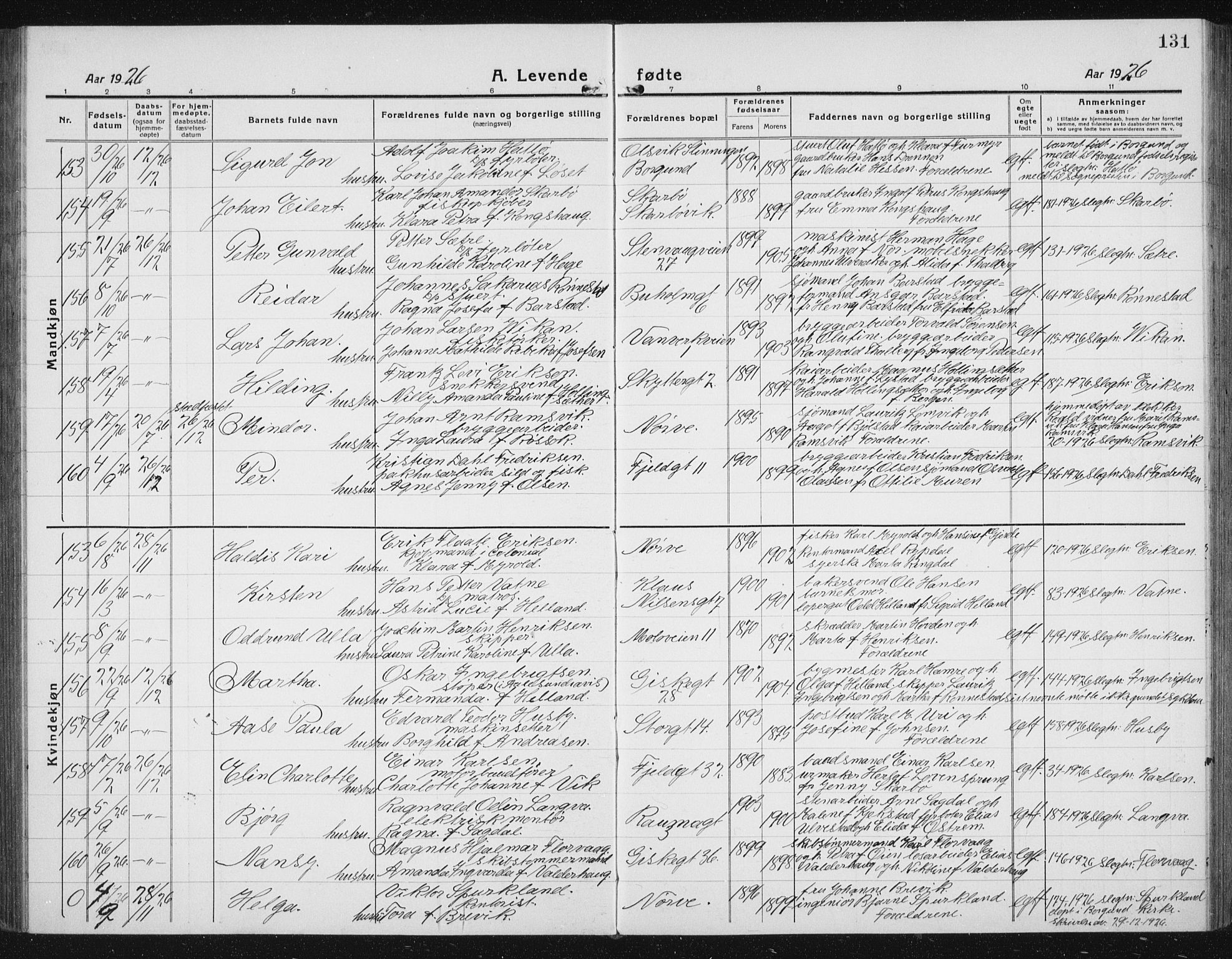 Ministerialprotokoller, klokkerbøker og fødselsregistre - Møre og Romsdal, AV/SAT-A-1454/529/L0475: Parish register (copy) no. 529C12, 1921-1934, p. 131