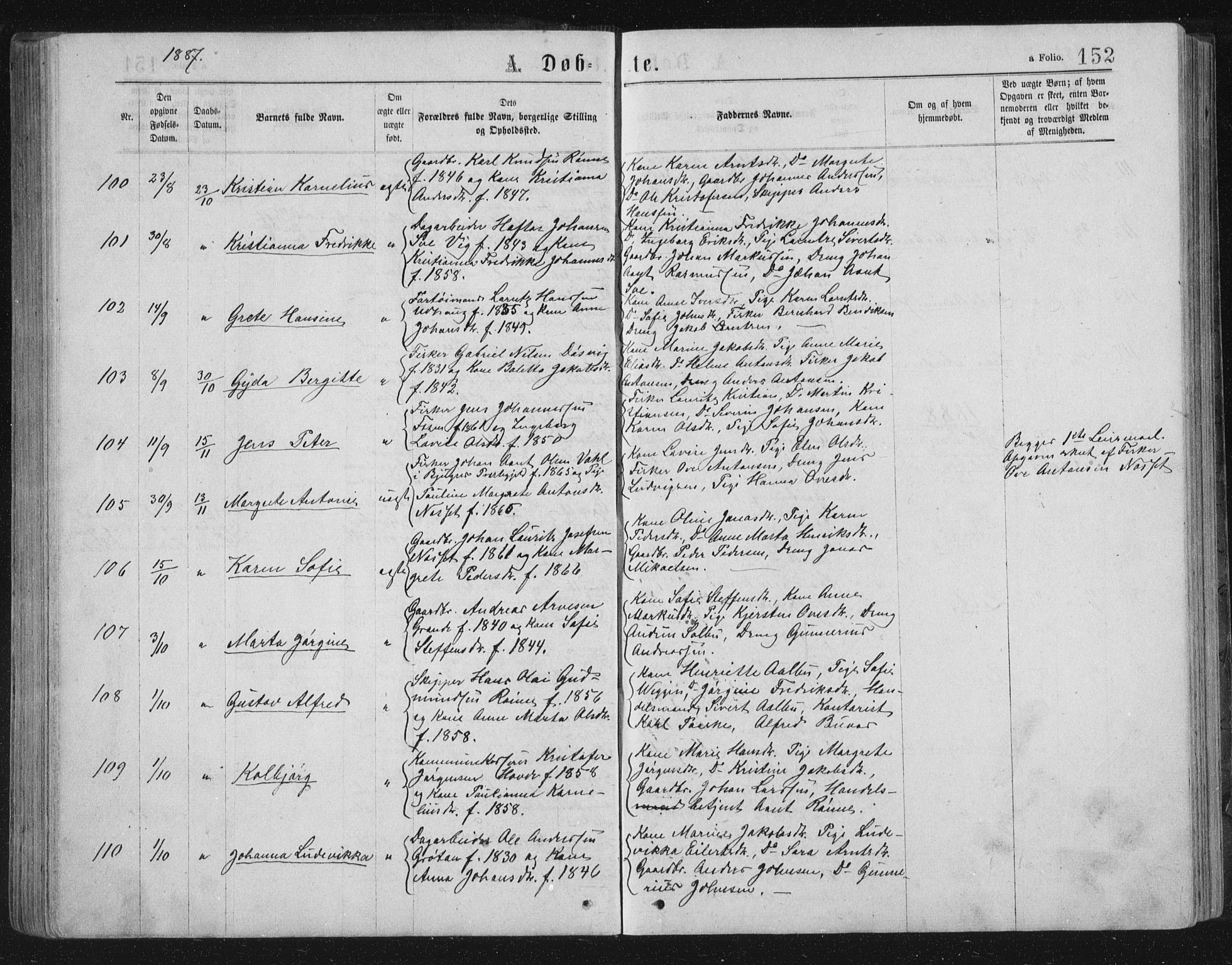 Ministerialprotokoller, klokkerbøker og fødselsregistre - Sør-Trøndelag, SAT/A-1456/659/L0745: Parish register (copy) no. 659C02, 1869-1892, p. 152