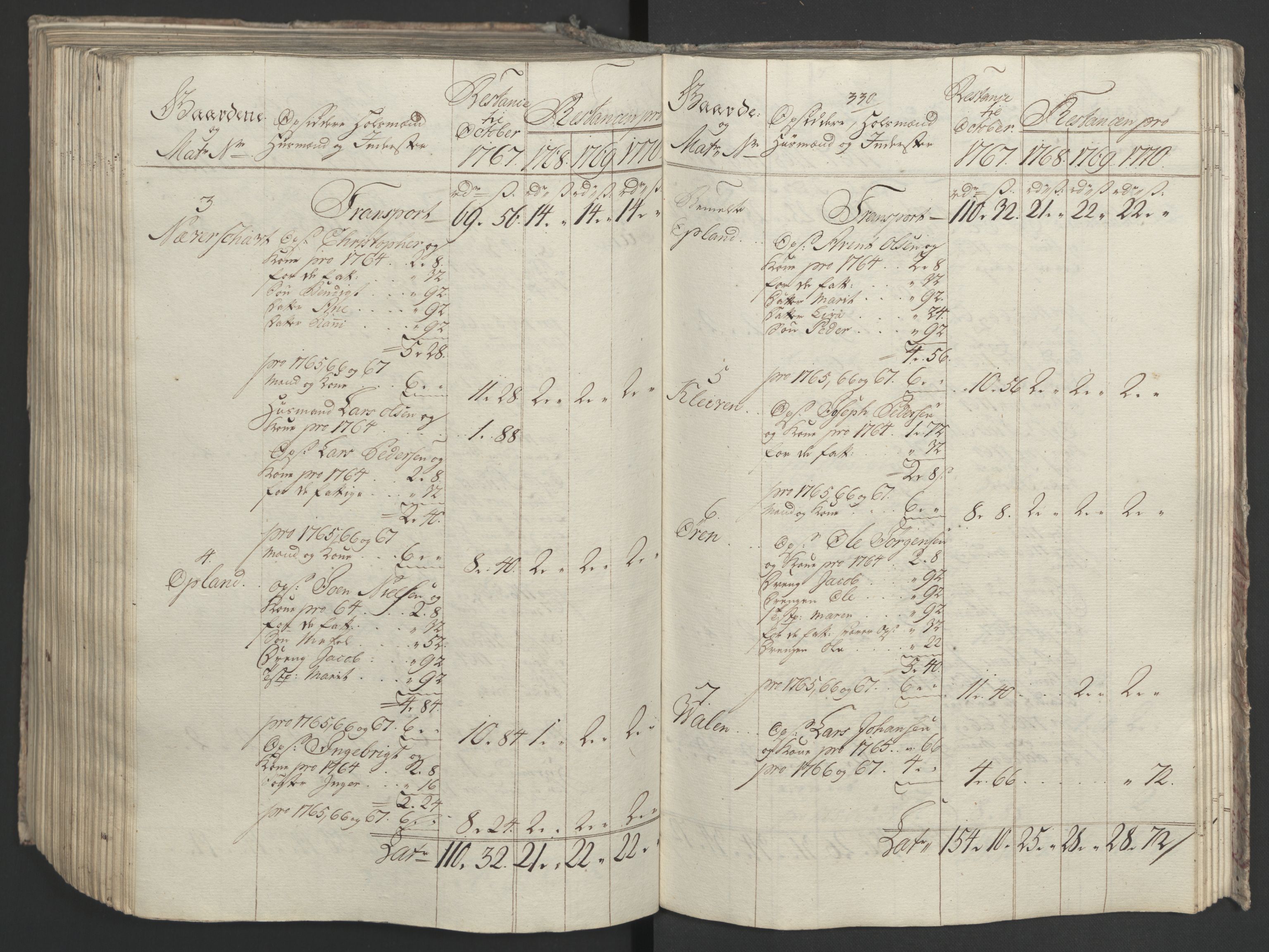 Rentekammeret inntil 1814, Realistisk ordnet avdeling, AV/RA-EA-4070/Ol/L0023: [Gg 10]: Ekstraskatten, 23.09.1762. Helgeland (restanseregister), 1767-1772, p. 589