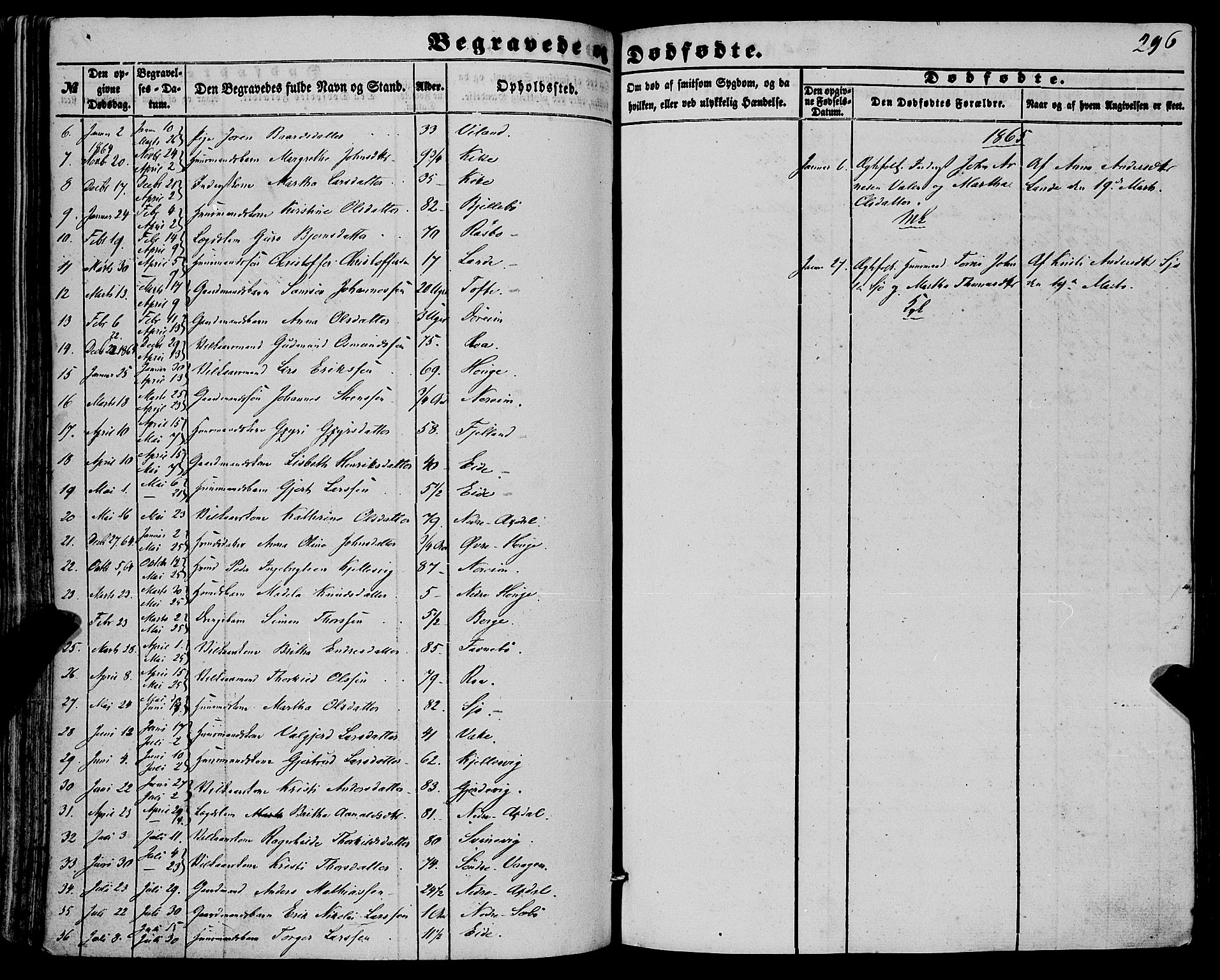 Fjelberg sokneprestembete, SAB/A-75201/H/Haa: Parish register (official) no. A 7, 1851-1867, p. 296