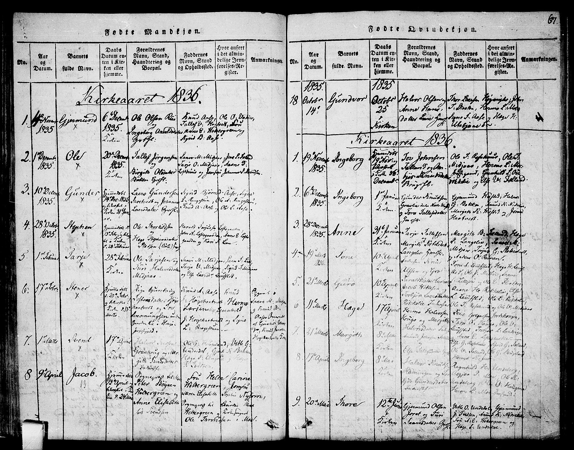 Mo kirkebøker, SAKO/A-286/F/Fa/L0004: Parish register (official) no. I 4, 1814-1844, p. 67