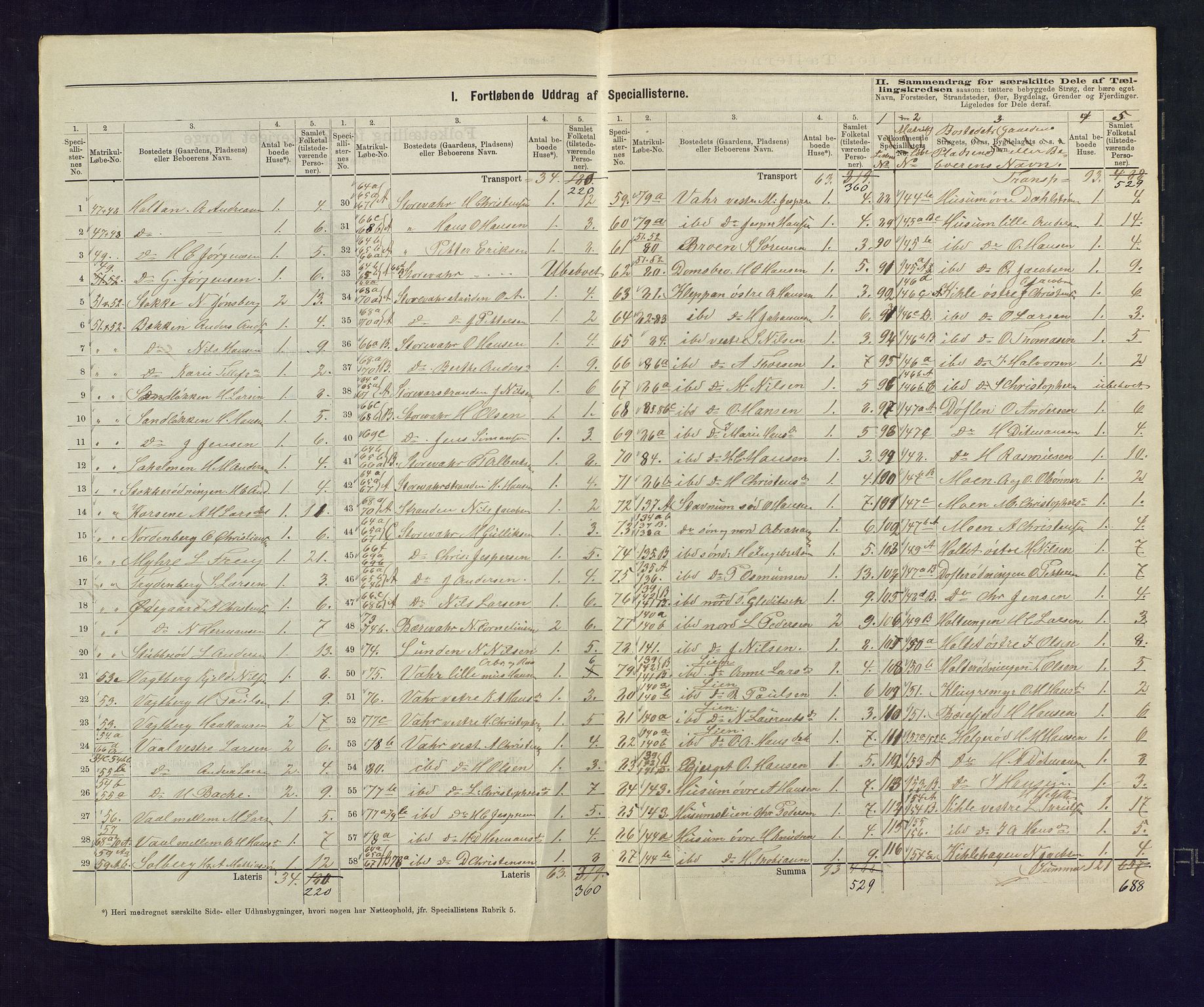 SAKO, 1875 census for 0720P Stokke, 1875, p. 16