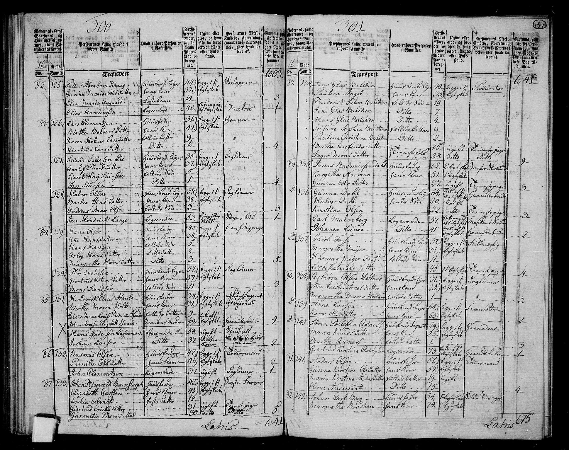 RA, 1801 census for 1301 Bergen, 1801, p. 150b-151a