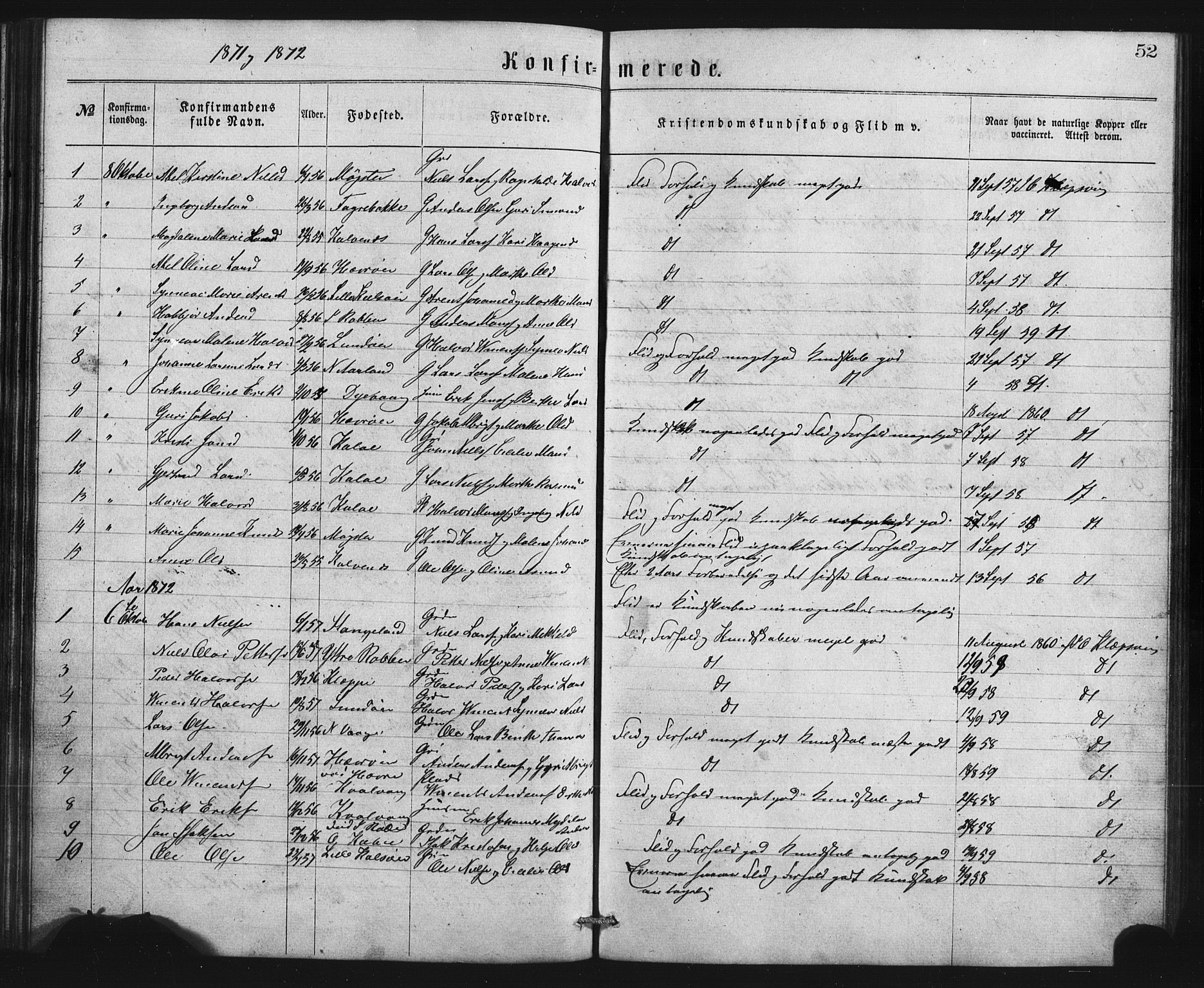 Austevoll Sokneprestembete, SAB/A-74201/H/Hab: Parish register (copy) no. B 2, 1865-1878, p. 52
