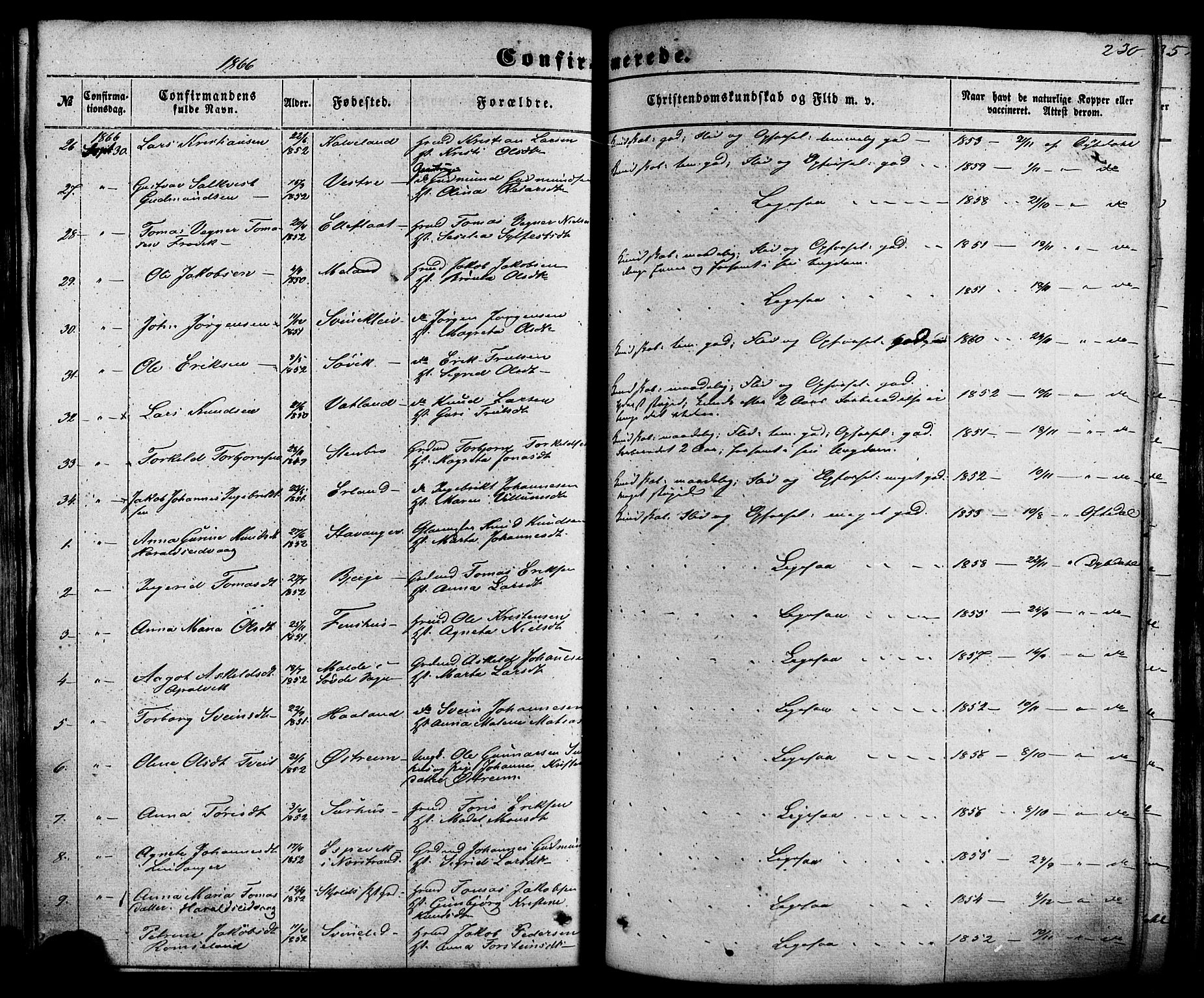 Skjold sokneprestkontor, SAST/A-101847/H/Ha/Haa/L0008: Parish register (official) no. A 8, 1856-1882, p. 230