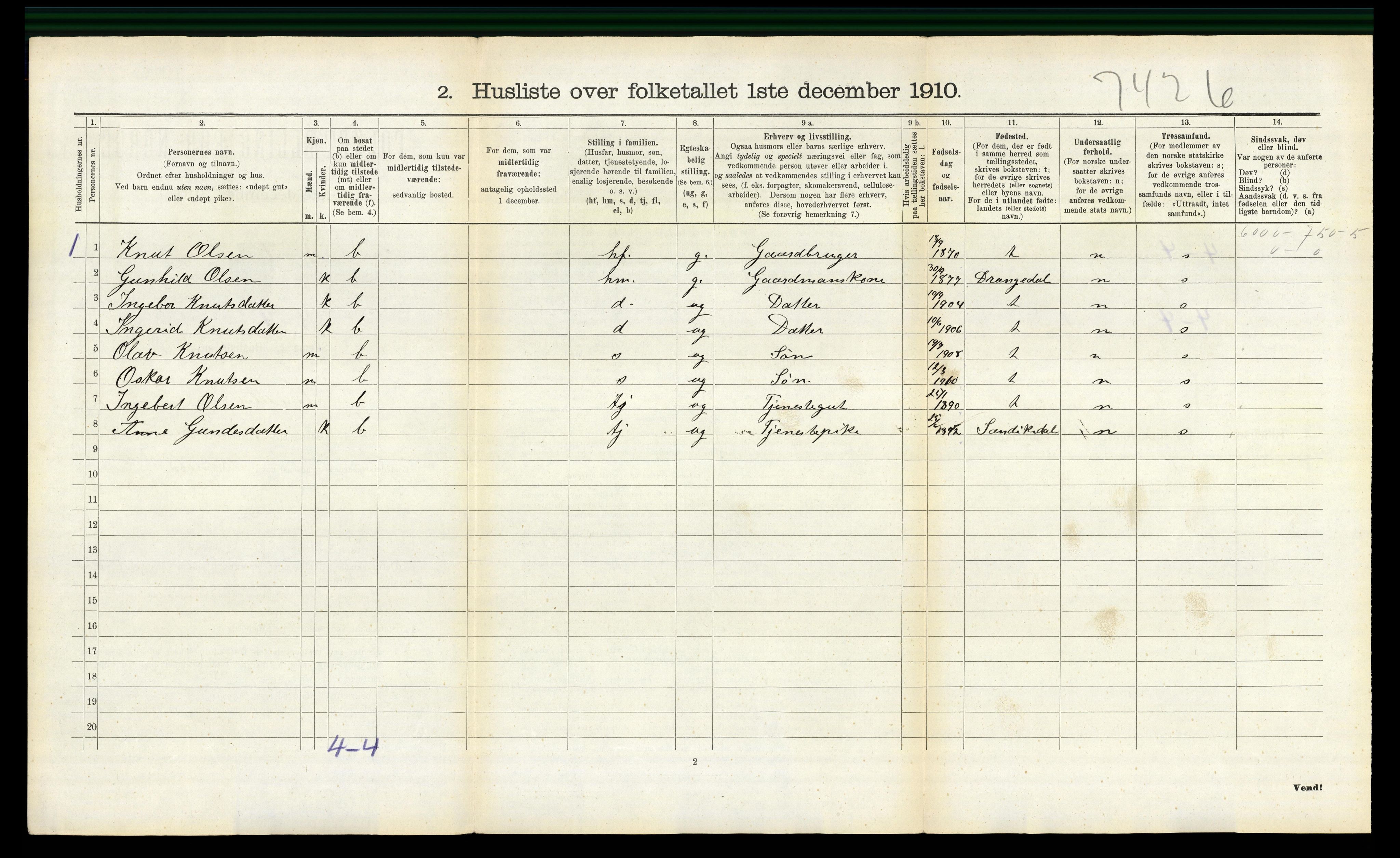 RA, 1910 census for Søndeled, 1910, p. 679