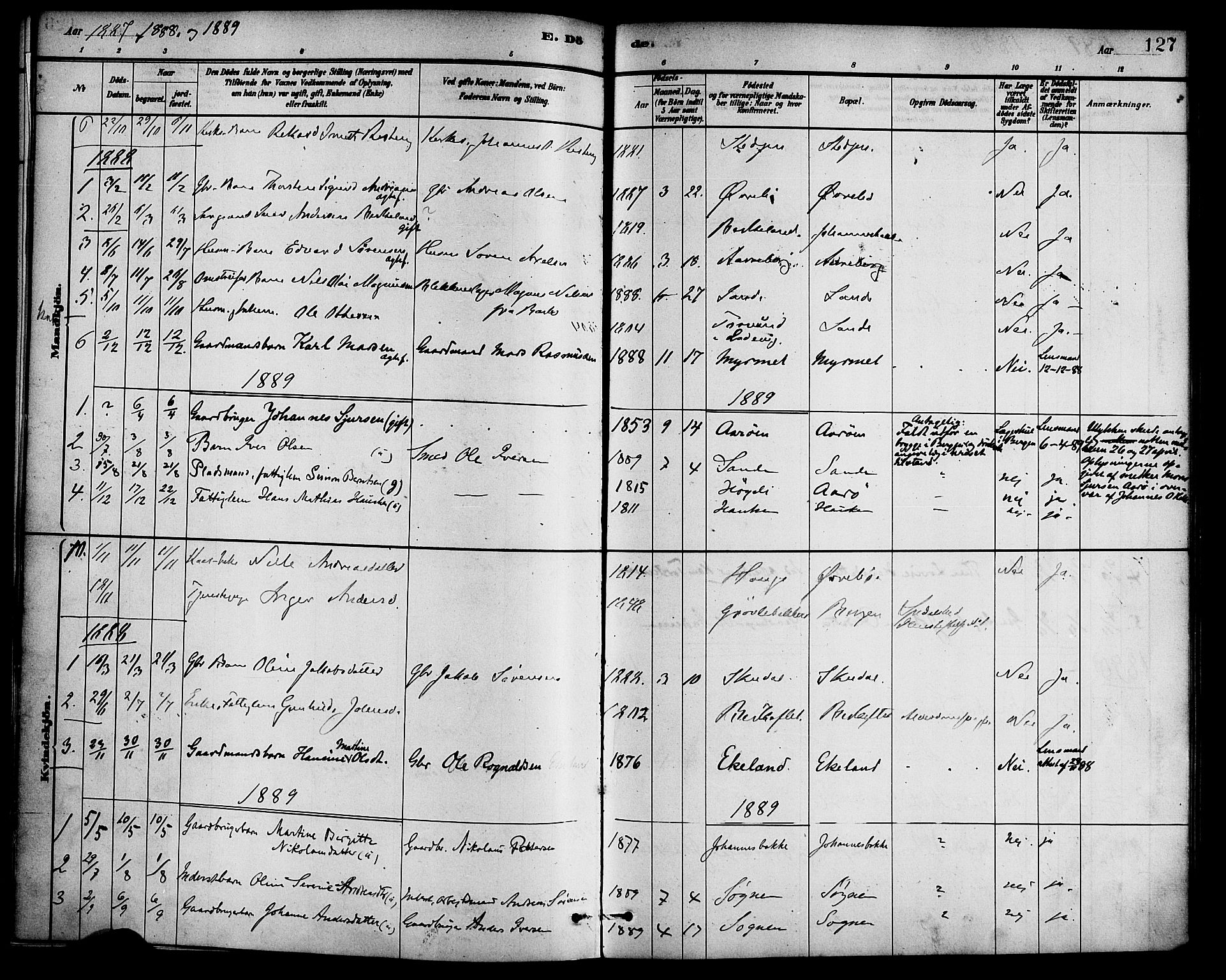 Gaular sokneprestembete, AV/SAB-A-80001/H/Haa: Parish register (official) no. B 1, 1882-1897, p. 127