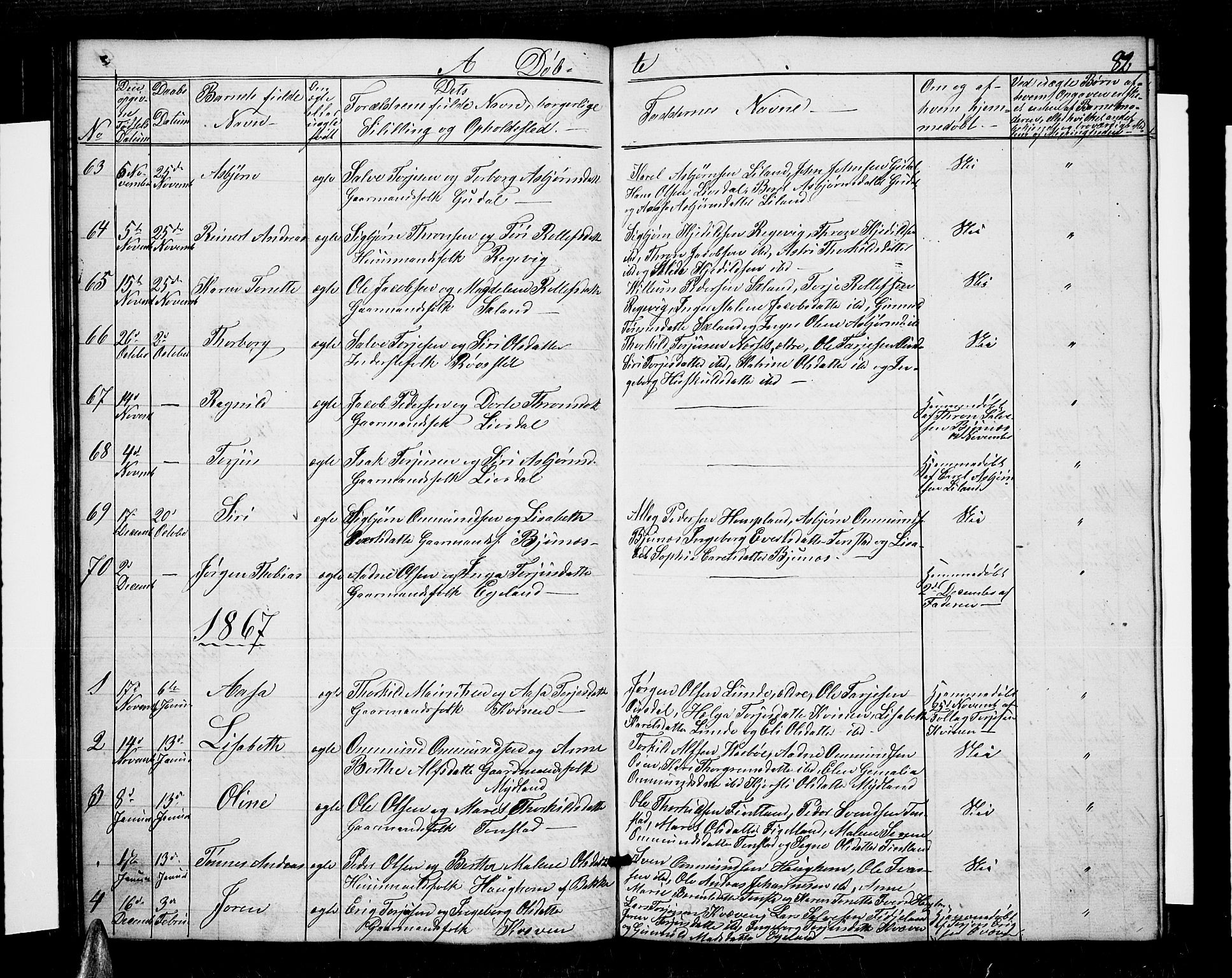 Sirdal sokneprestkontor, AV/SAK-1111-0036/F/Fb/Fbb/L0002: Parish register (copy) no. B 2, 1848-1878, p. 82