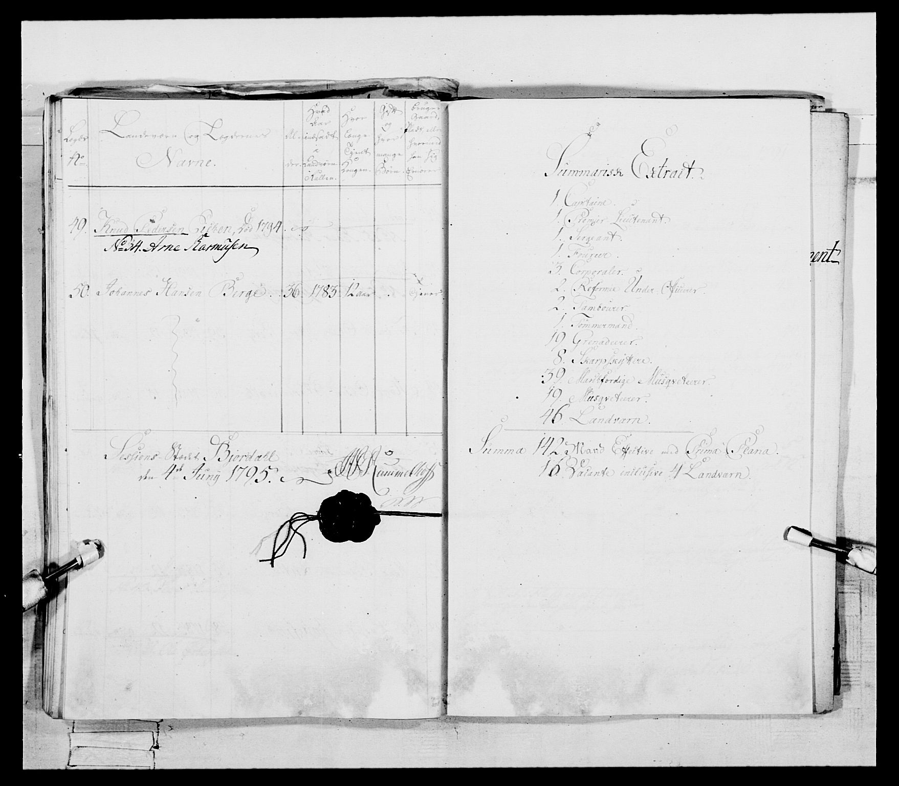 Generalitets- og kommissariatskollegiet, Det kongelige norske kommissariatskollegium, AV/RA-EA-5420/E/Eh/L0096: Bergenhusiske nasjonale infanteriregiment, 1791-1803, p. 51