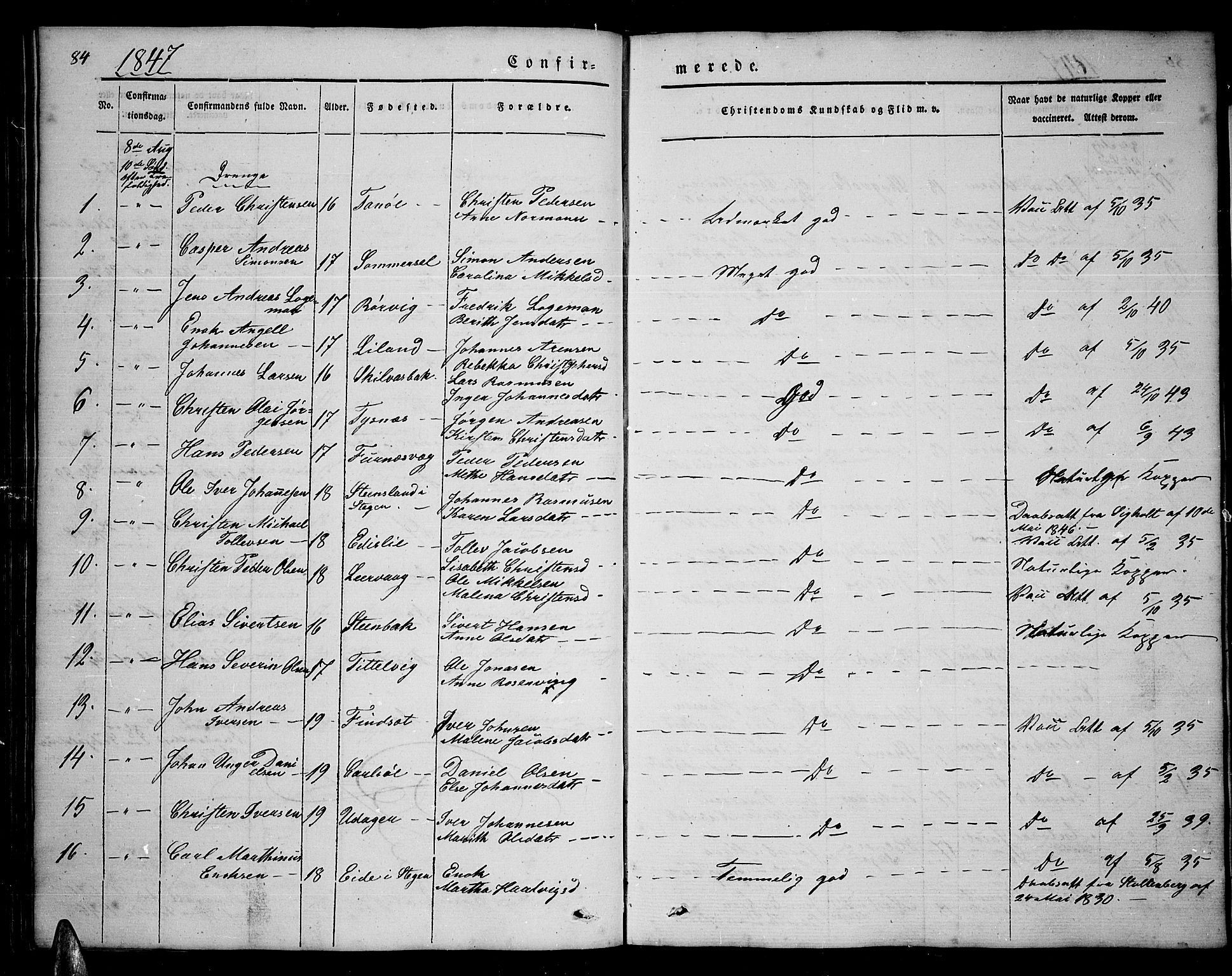 Ministerialprotokoller, klokkerbøker og fødselsregistre - Nordland, SAT/A-1459/859/L0856: Parish register (copy) no. 859C02, 1843-1854, p. 84