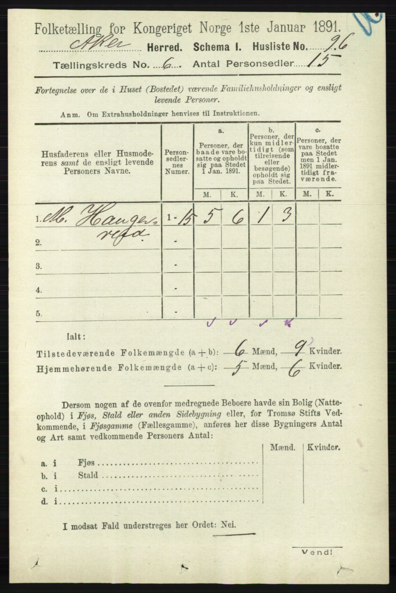 RA, 1891 census for 0218 Aker, 1891, p. 5504