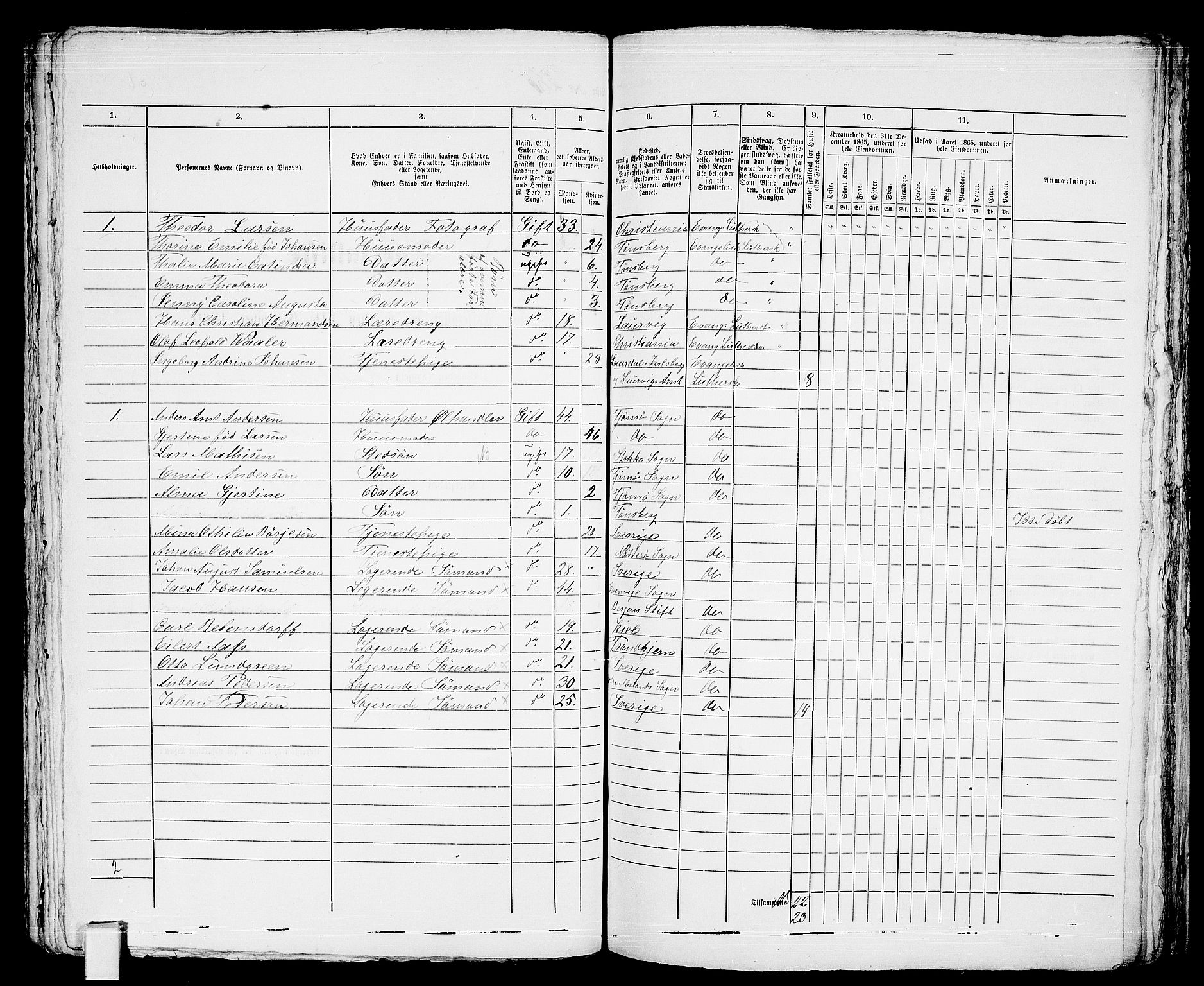 RA, 1865 census for Tønsberg, 1865, p. 565