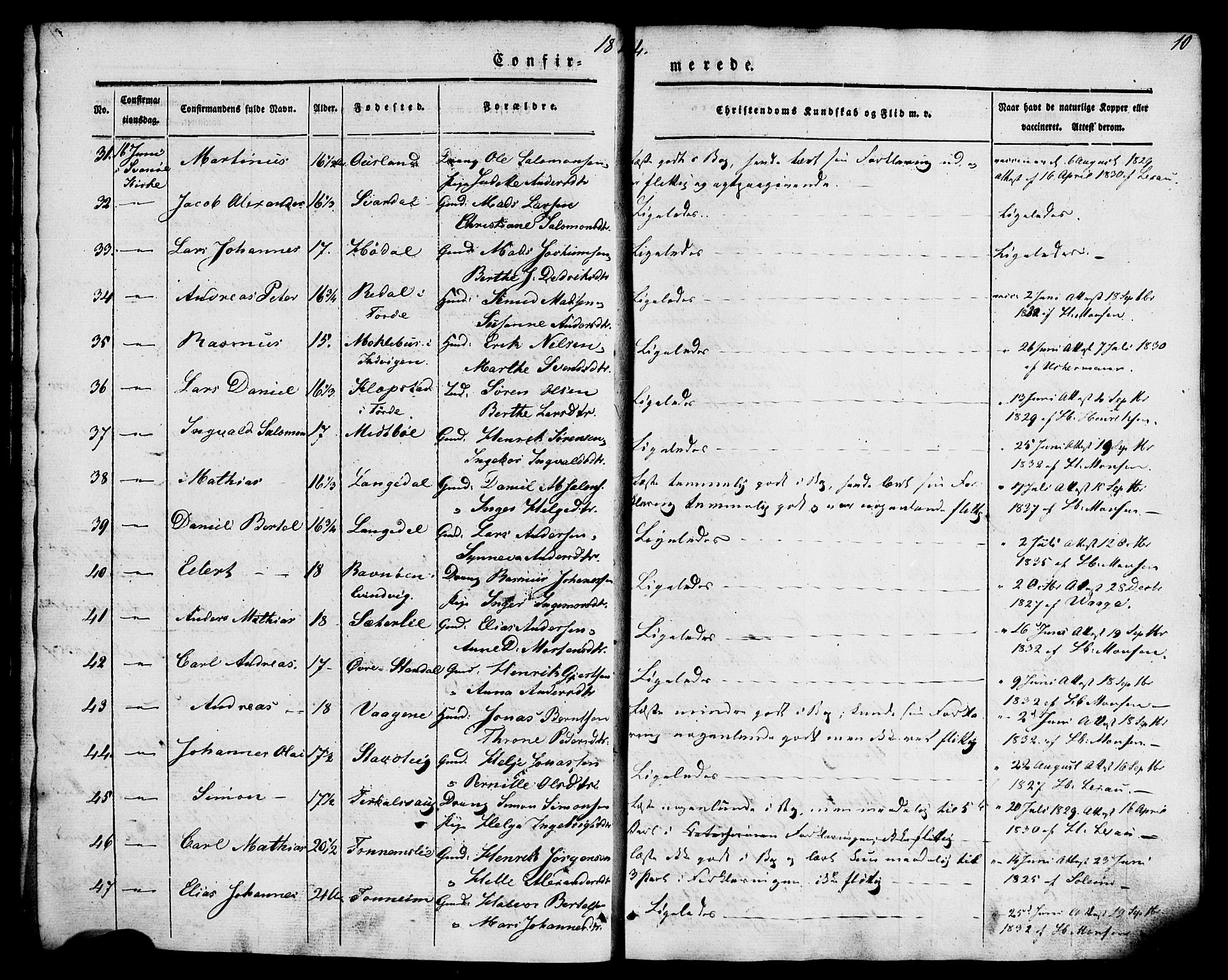 Kinn sokneprestembete, AV/SAB-A-80801/H/Haa/Haaa/L0007: Parish register (official) no. A 7, 1841-1858, p. 10