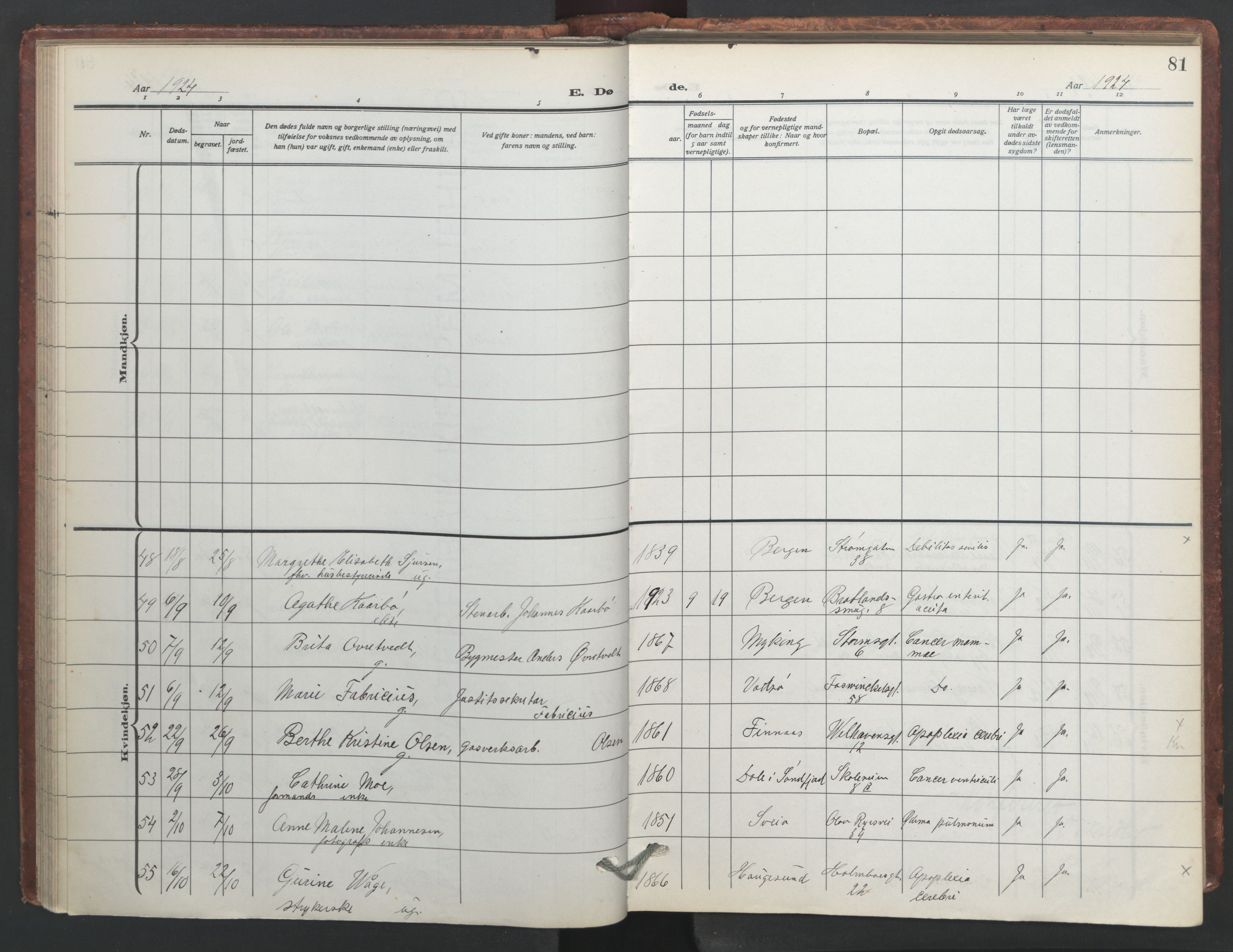 Johanneskirken sokneprestembete, AV/SAB-A-76001/H/Hab: Parish register (copy) no. D 2, 1916-1950, p. 80b-81a