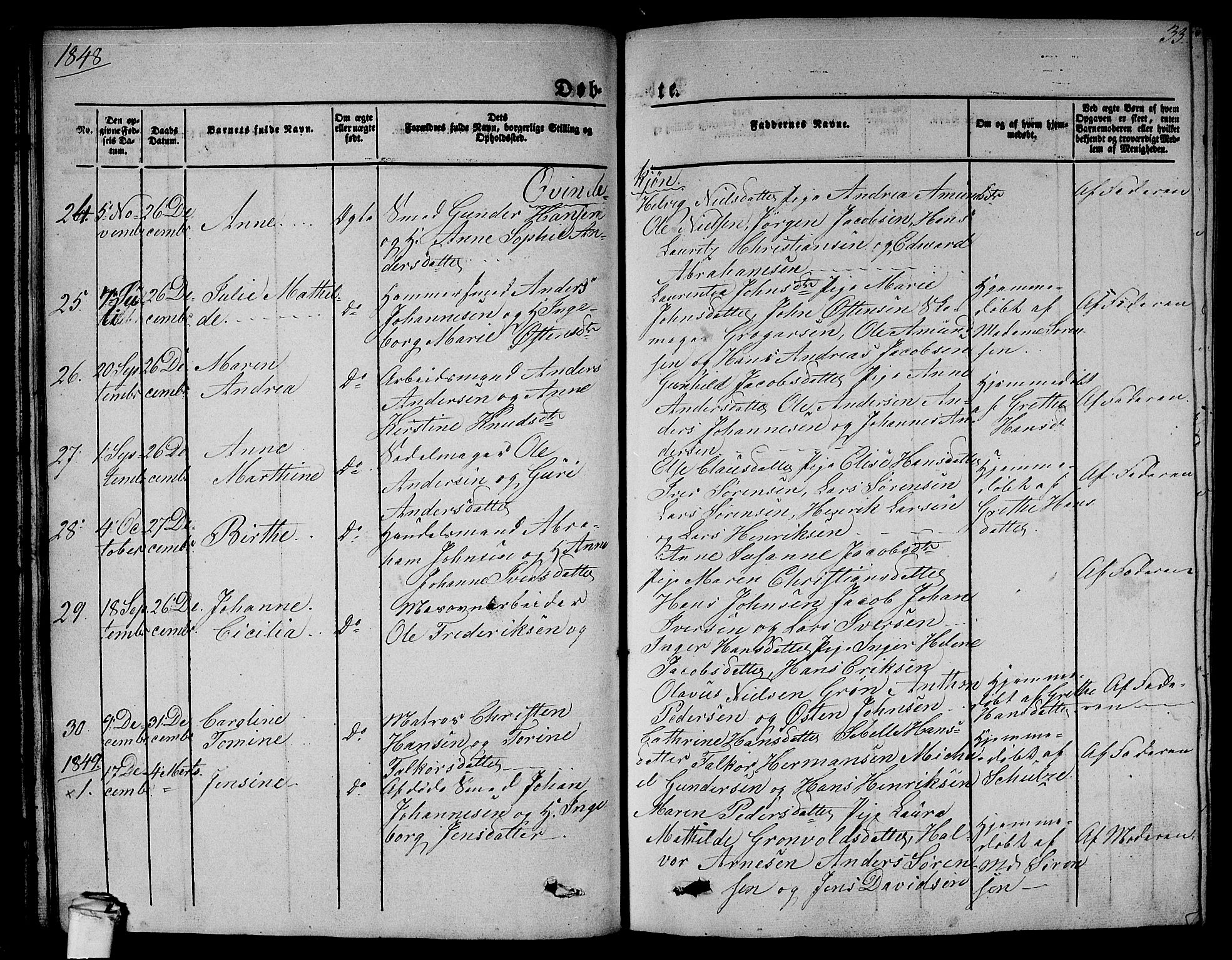 Larvik kirkebøker, AV/SAKO-A-352/G/Gb/L0002: Parish register (copy) no. II 2, 1843-1866, p. 33