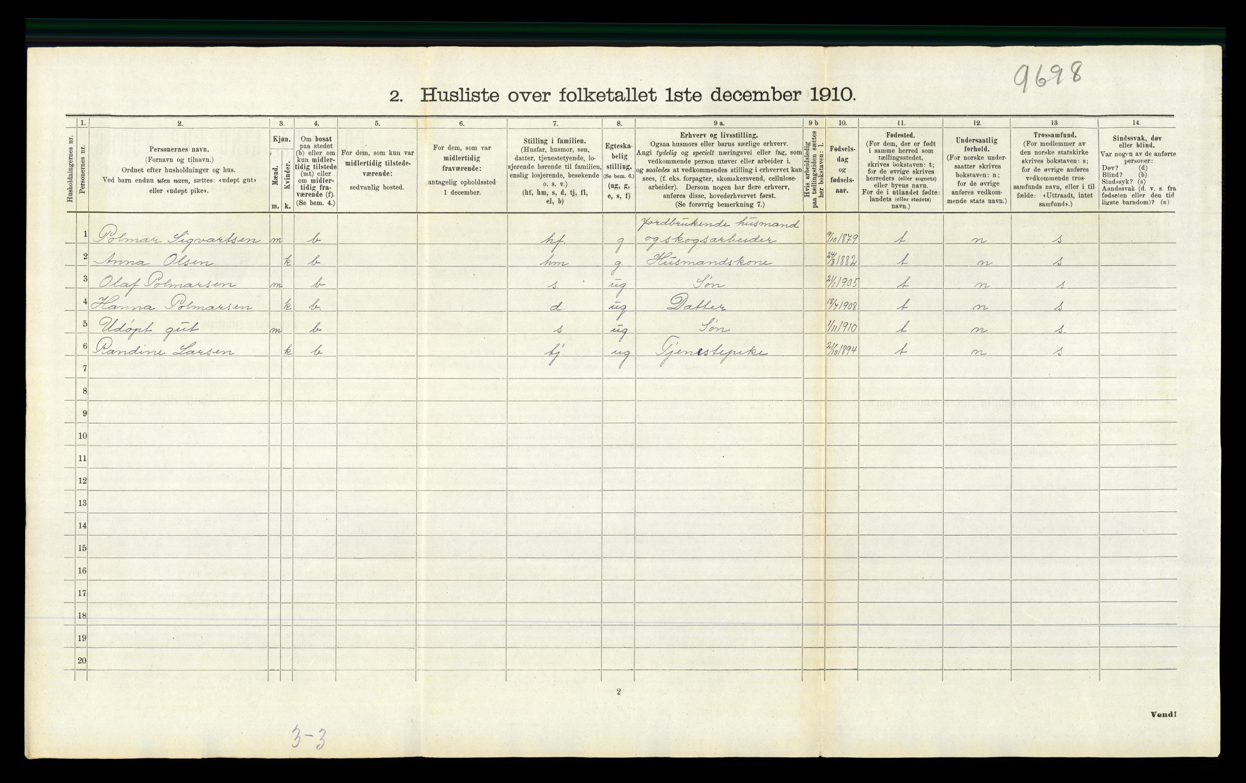 RA, 1910 census for Sør-Odal, 1910, p. 1715