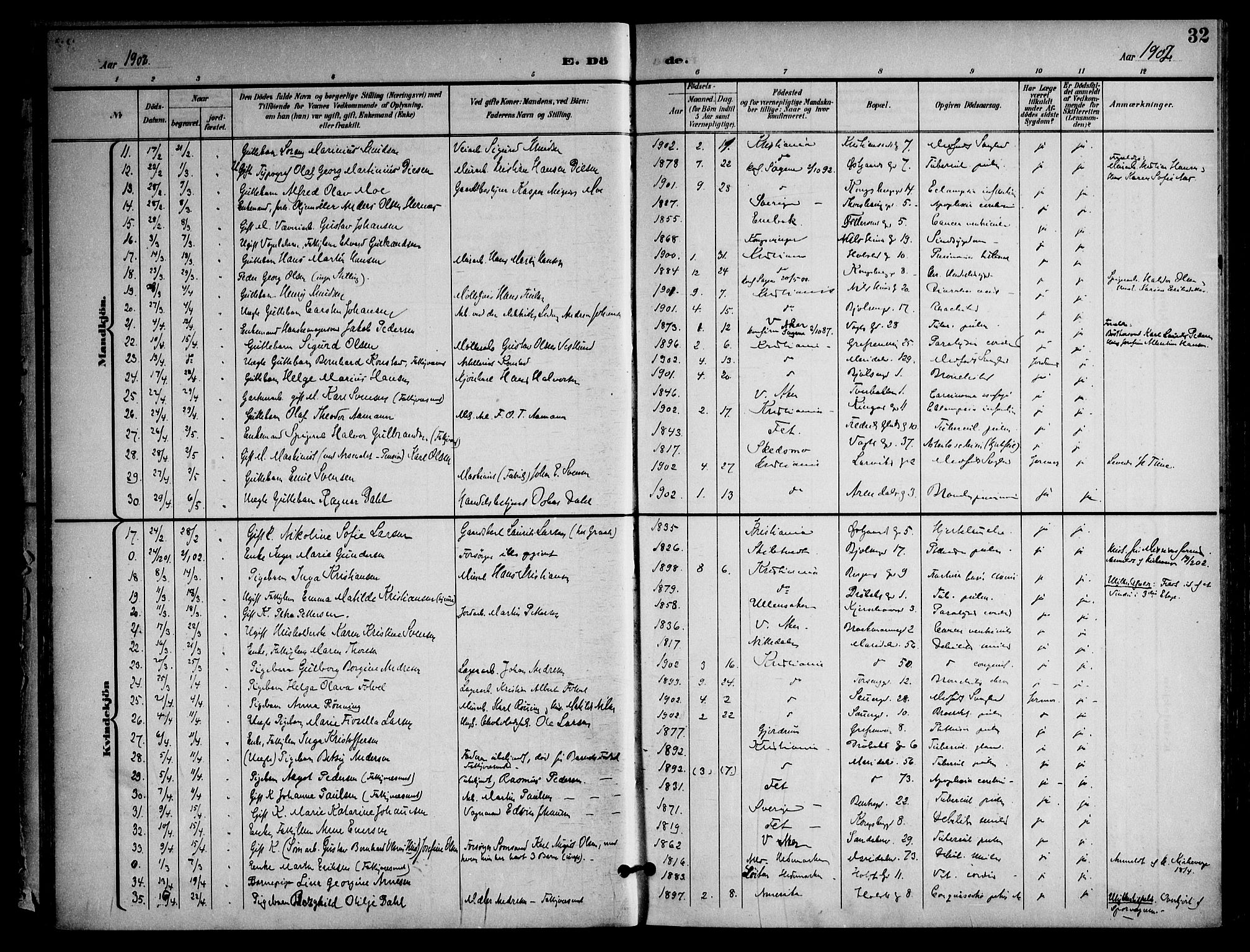 Sagene prestekontor Kirkebøker, AV/SAO-A-10796/F/L0006: Parish register (official) no. 6, 1898-1923, p. 32