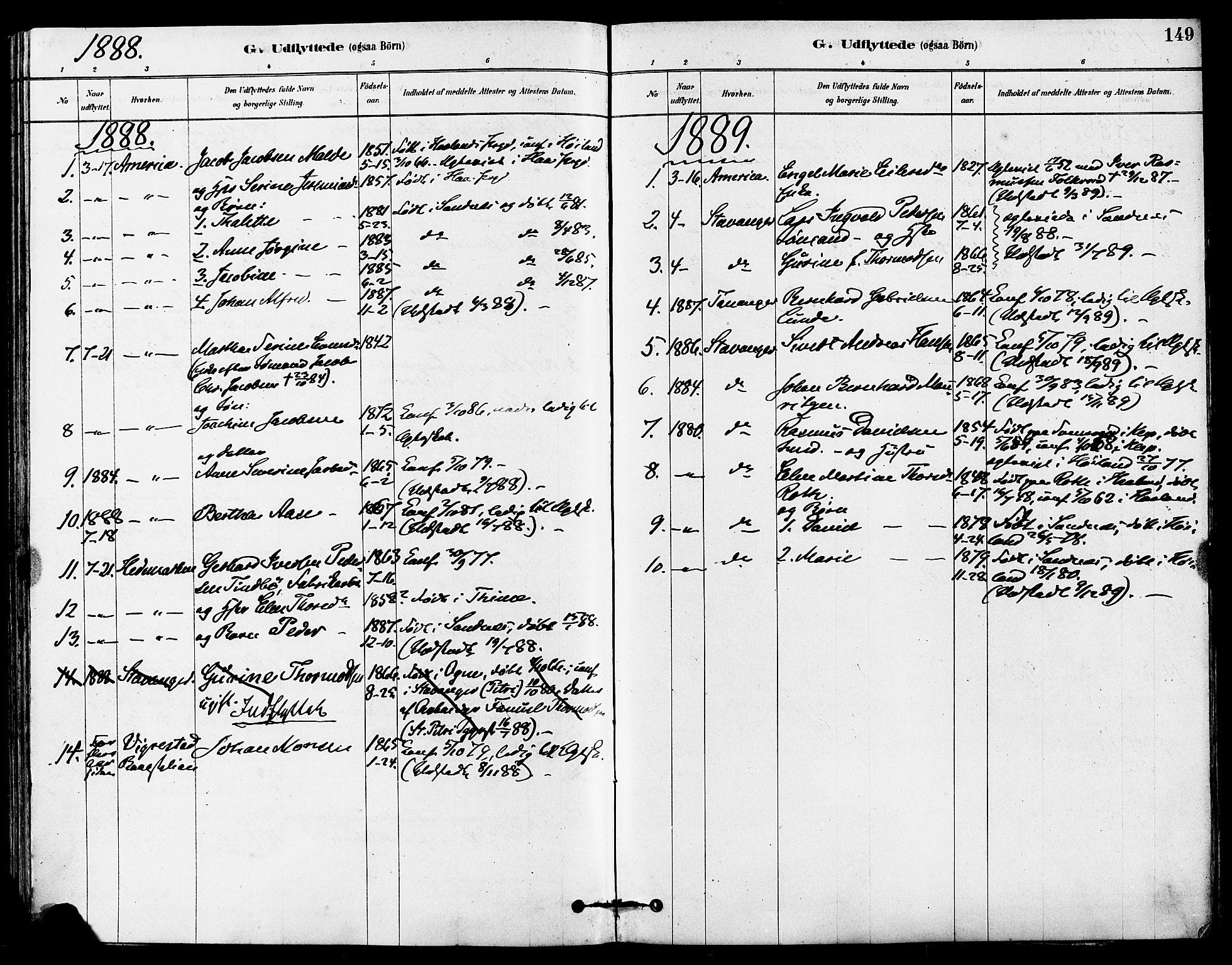 Høyland sokneprestkontor, SAST/A-101799/001/30BA/L0012: Parish register (official) no. A 11, 1878-1889, p. 149