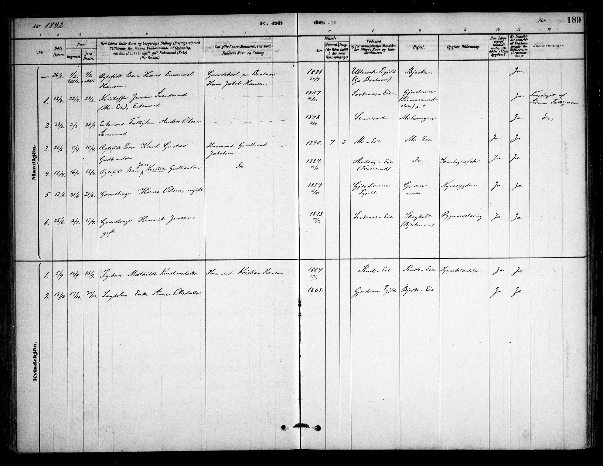 Sørum prestekontor Kirkebøker, SAO/A-10303/F/Fb/L0001: Parish register (official) no. II 1, 1878-1915, p. 189
