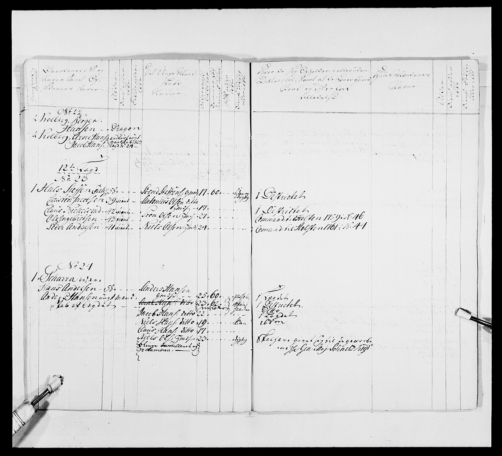 Kommanderende general (KG I) med Det norske krigsdirektorium, AV/RA-EA-5419/E/Ea/L0488: 1. Akershusiske regiment, 1765, p. 73