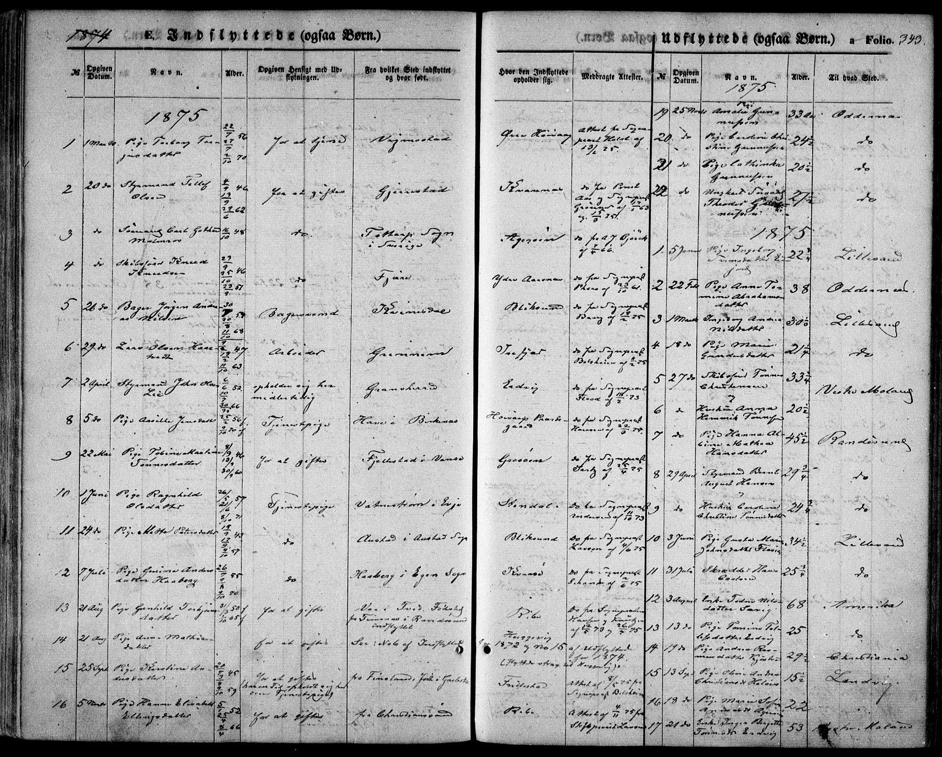 Høvåg sokneprestkontor, AV/SAK-1111-0025/F/Fa/L0004: Parish register (official) no. A 4, 1859-1877, p. 343