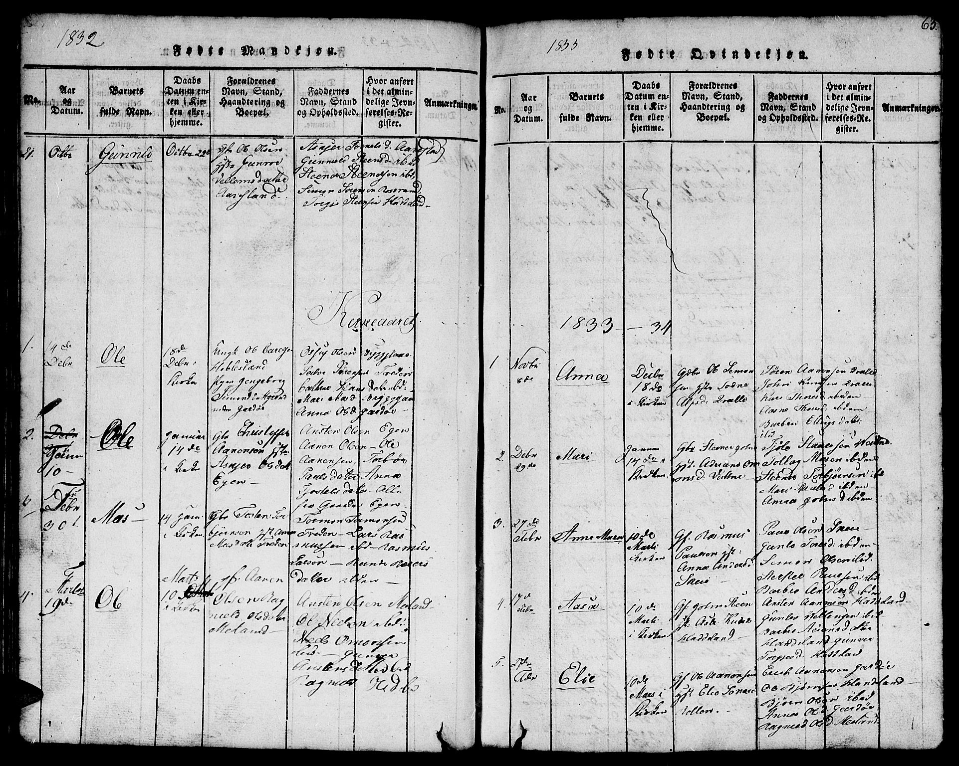Hægebostad sokneprestkontor, SAK/1111-0024/F/Fb/Fbb/L0001: Parish register (copy) no. B 1, 1816-1850, p. 63