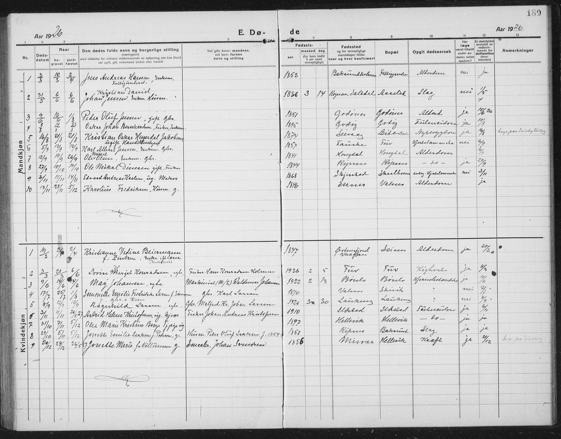 Ministerialprotokoller, klokkerbøker og fødselsregistre - Nordland, AV/SAT-A-1459/804/L0089: Parish register (copy) no. 804C02, 1918-1935, p. 189