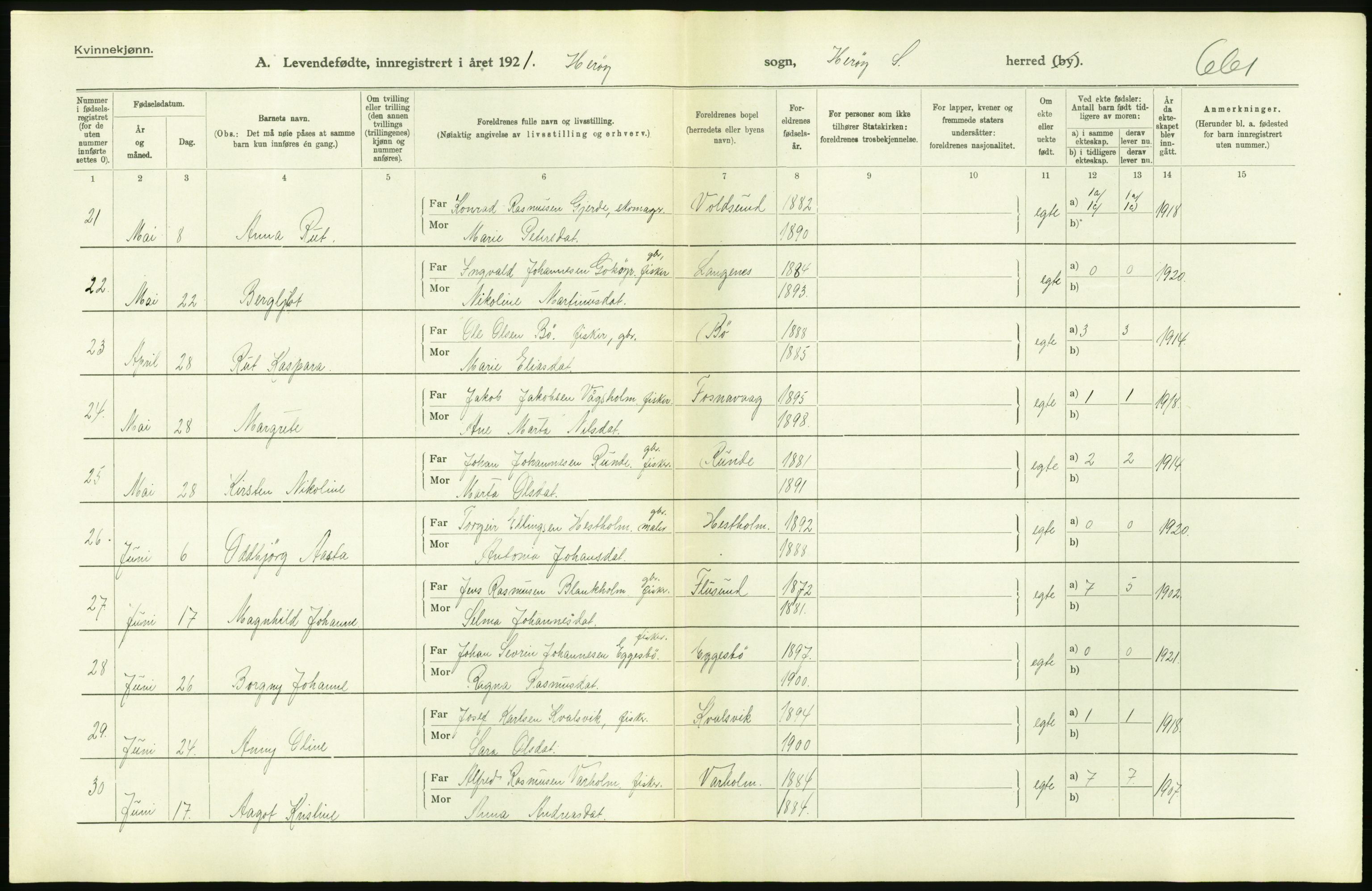 Statistisk sentralbyrå, Sosiodemografiske emner, Befolkning, AV/RA-S-2228/D/Df/Dfc/Dfca/L0040: Møre fylke: Levendefødte menn og kvinner. Bygder., 1921, p. 192