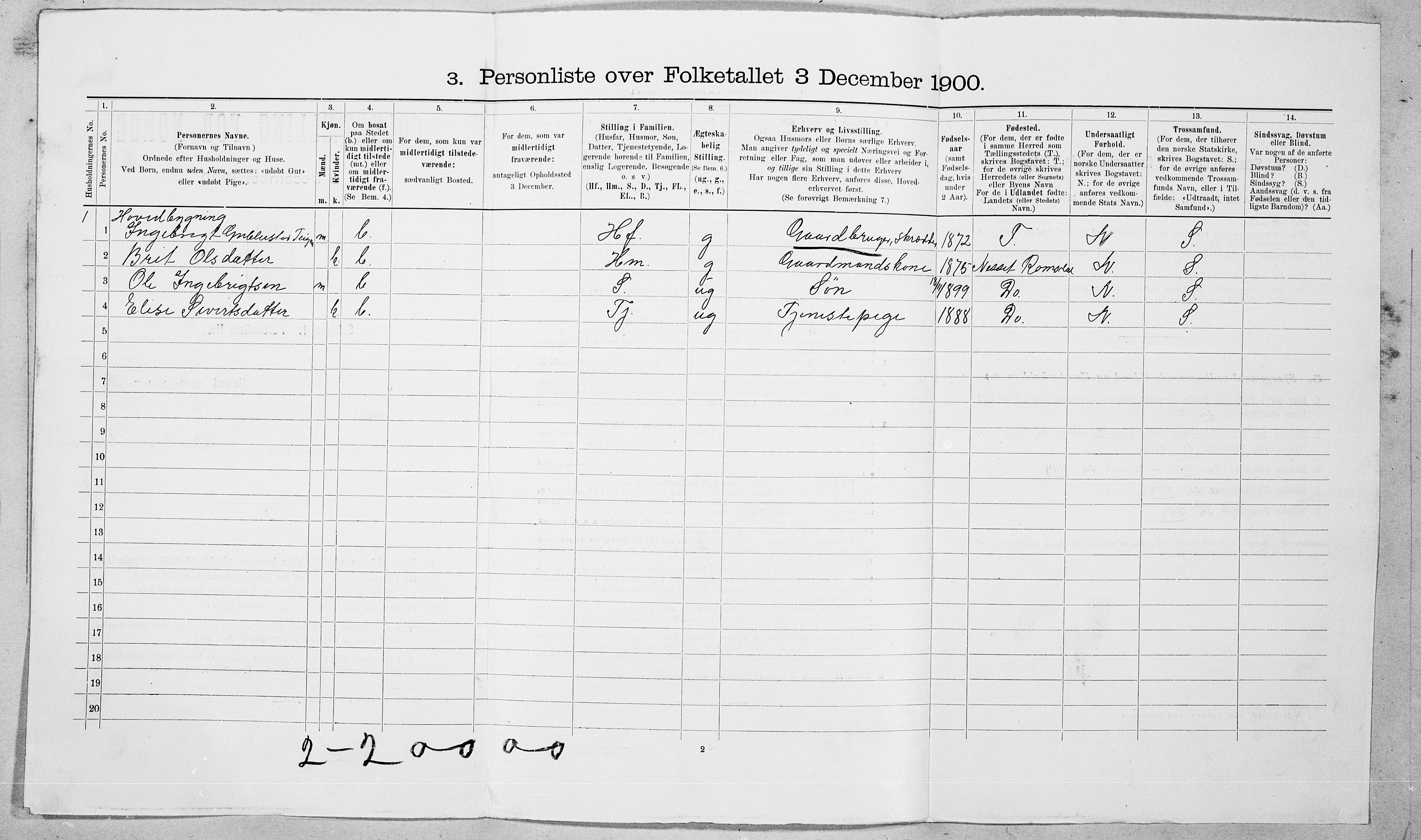 SAT, 1900 census for Veøy, 1900, p. 317
