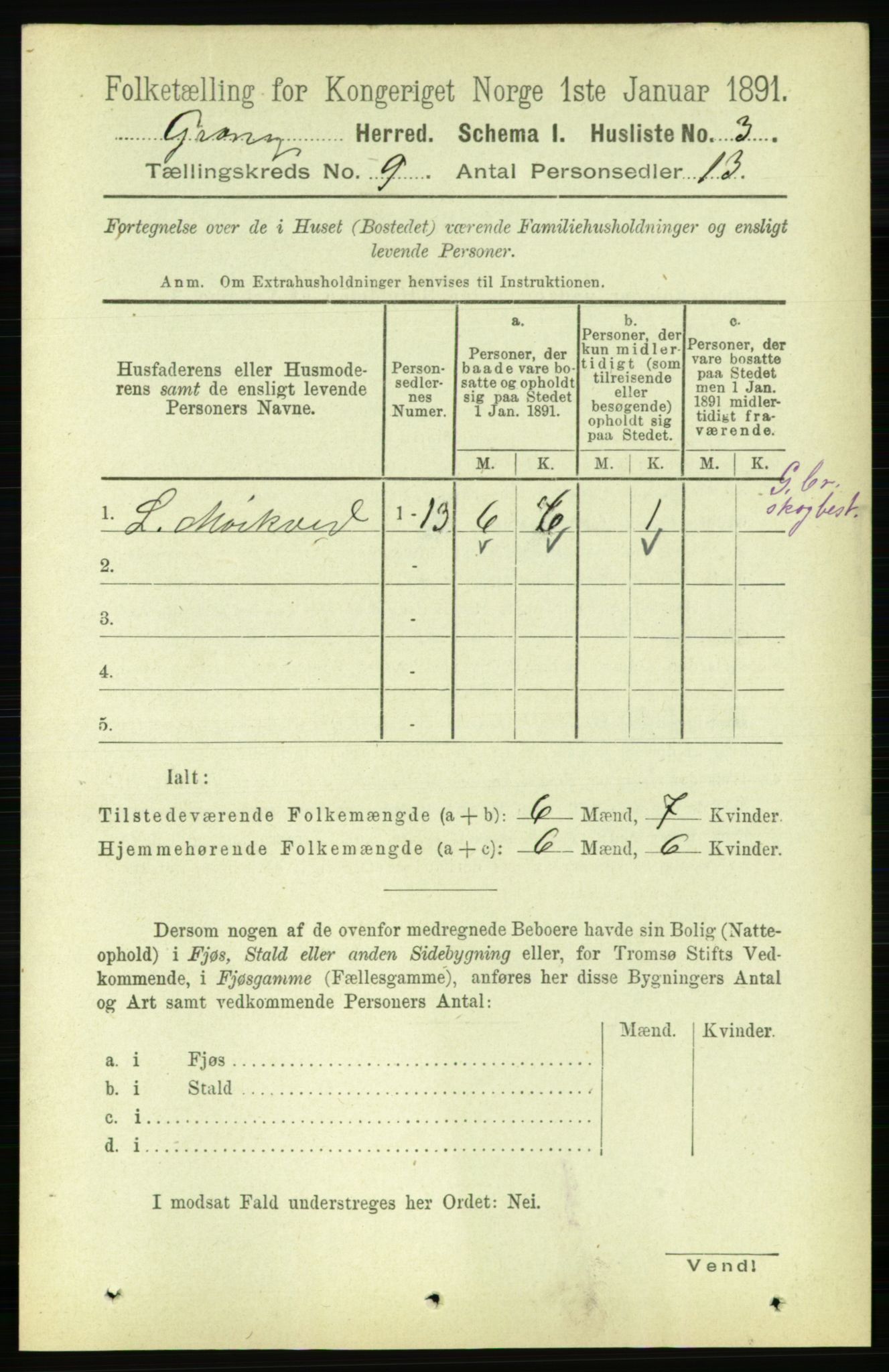 RA, 1891 census for 1742 Grong, 1891, p. 3071