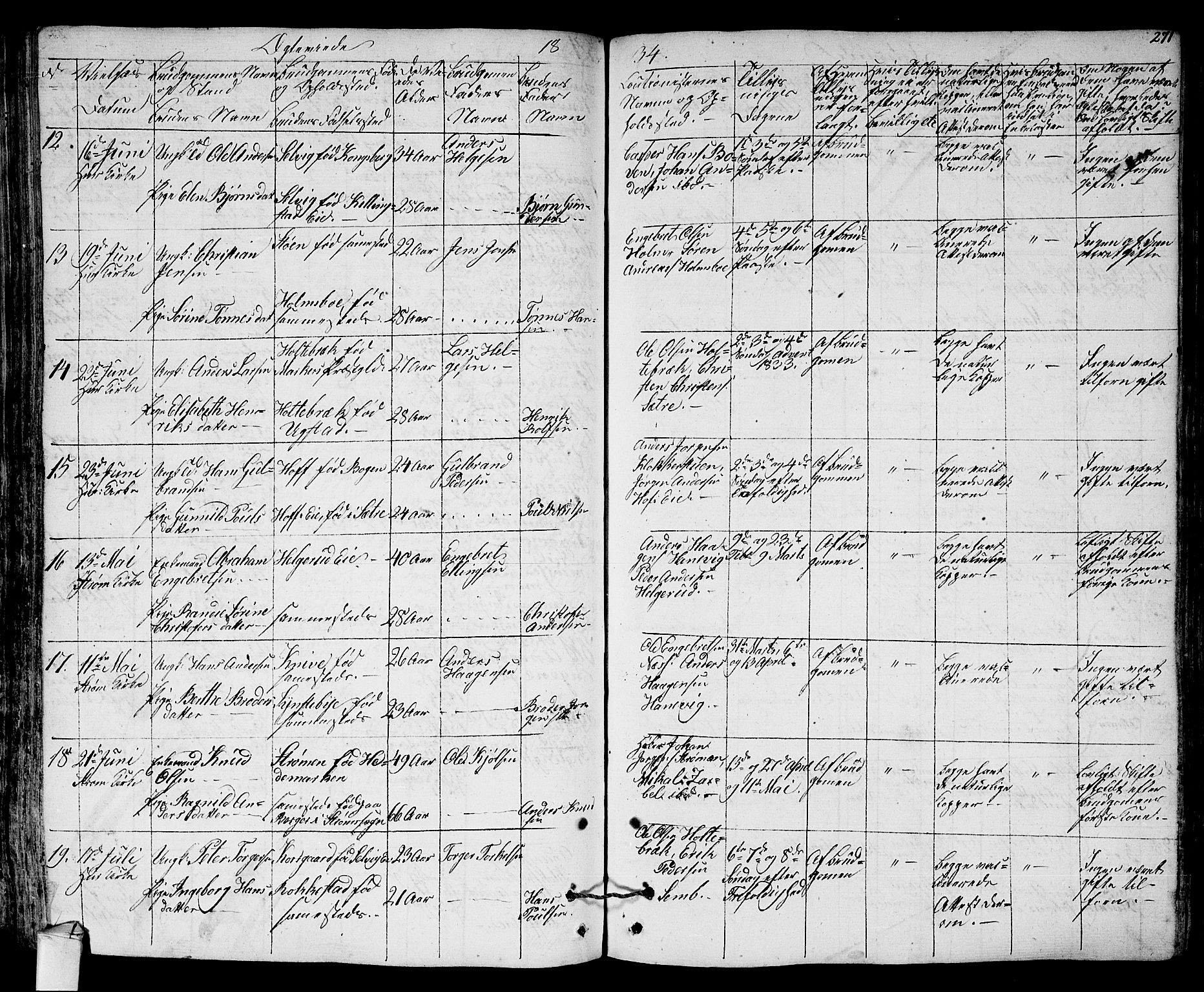 Hurum kirkebøker, AV/SAKO-A-229/F/Fa/L0010: Parish register (official) no. 10, 1827-1846, p. 271