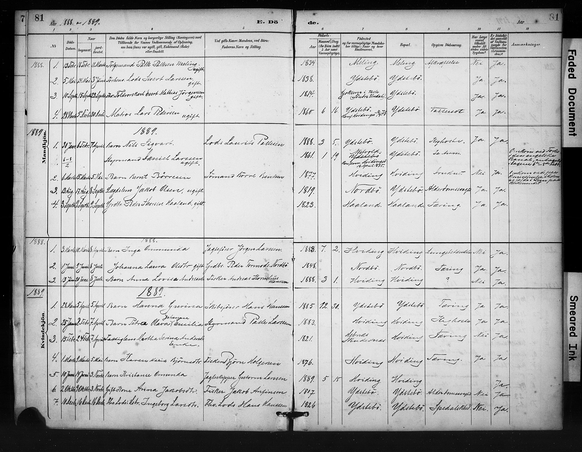 Rennesøy sokneprestkontor, SAST/A -101827/H/Ha/Haa/L0013: Parish register (official) no. A 12, 1888-1916, p. 81