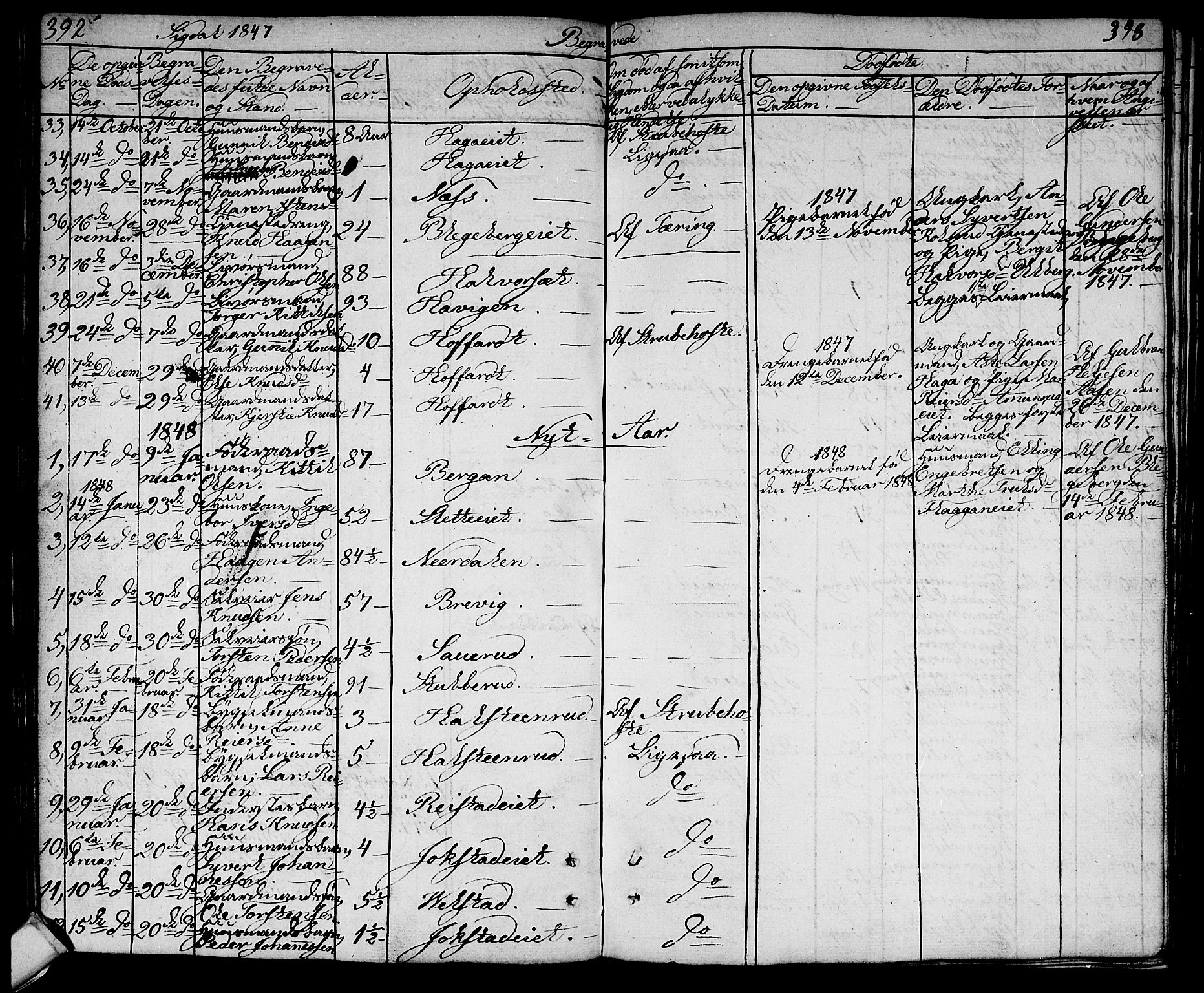 Sigdal kirkebøker, AV/SAKO-A-245/G/Ga/L0002: Parish register (copy) no. I 2, 1835-1856, p. 392-393